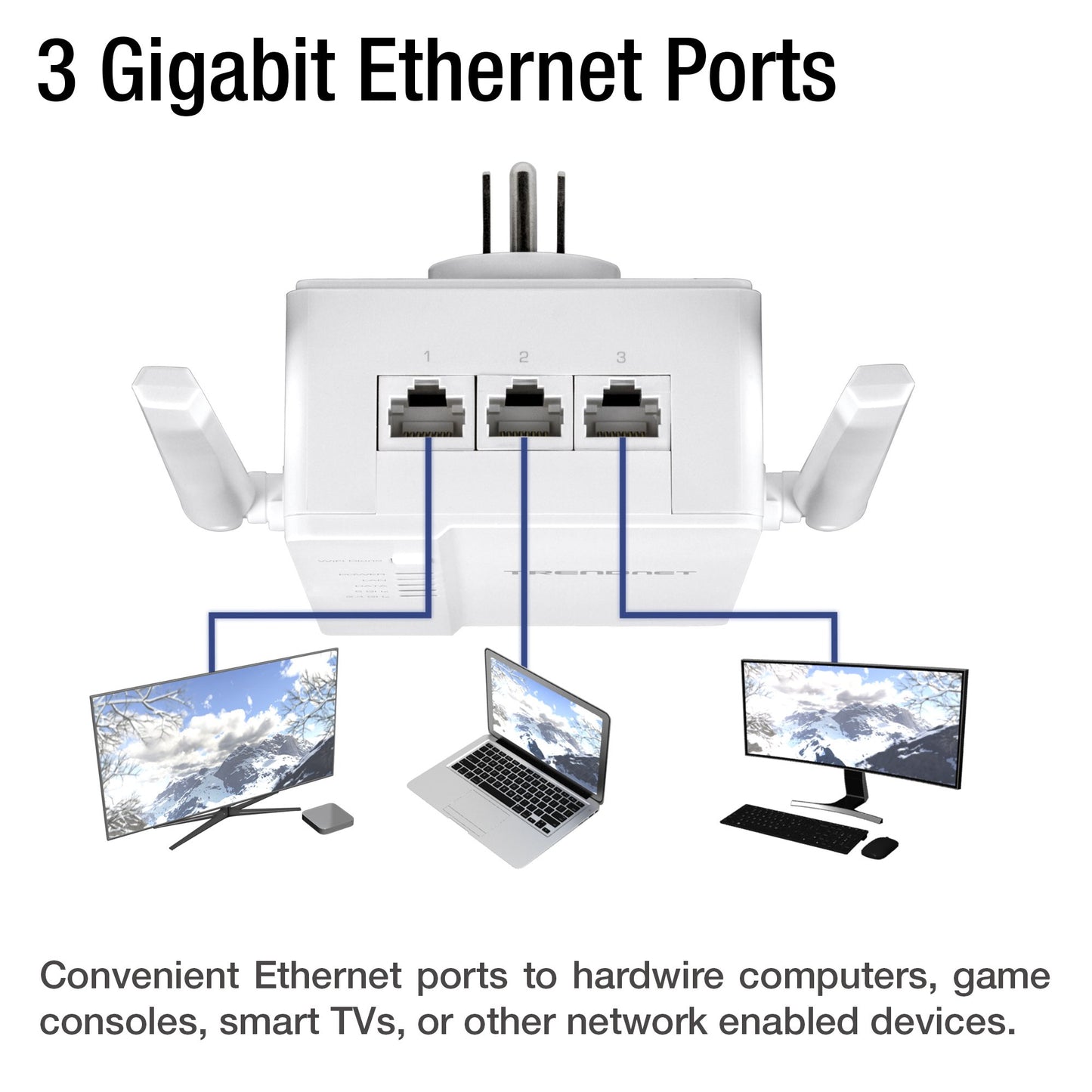 TRENDnet Wi-Fi Everywhere Powerline 1200 AV2 AC1200 Wireless Access Point, Expand Your Wireless Coverage, Built-in Concurrent Dual-Band, 3 x Gigabit