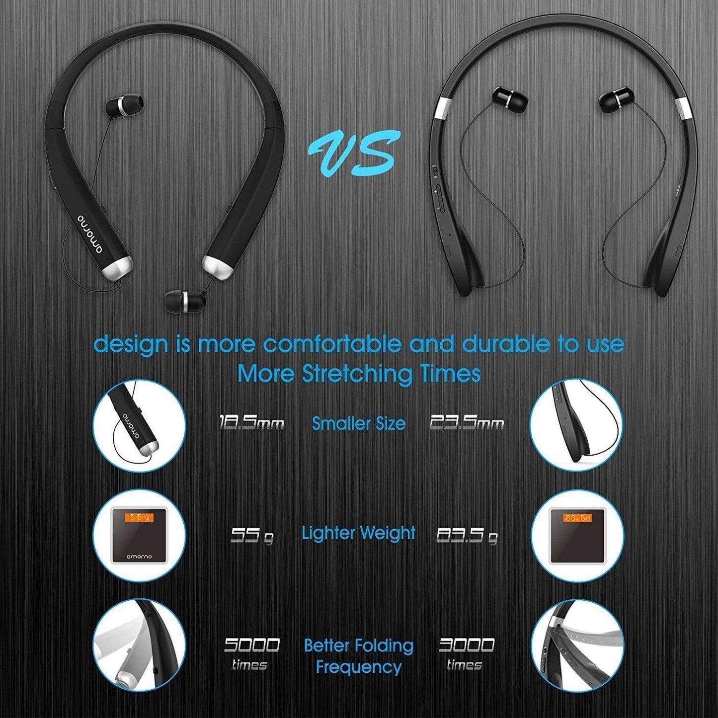 AMORNO Foldable Bluetooth Headphones, Wireless Neckband Sports Headset with Retractable Earbuds, Sweatproof Noise Cancelling Stereo Earphones with Mic