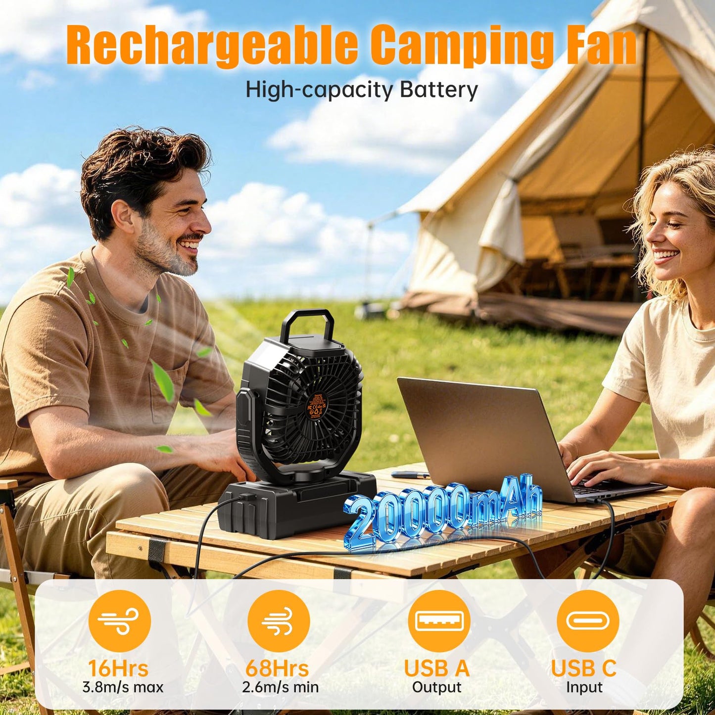 Camping Fan Rechargeable - 20000mAh Portable Cordless Battery Powered Fans with LED Lantern, Remote Auto Oscillating Table Fan Operated Tent Fan