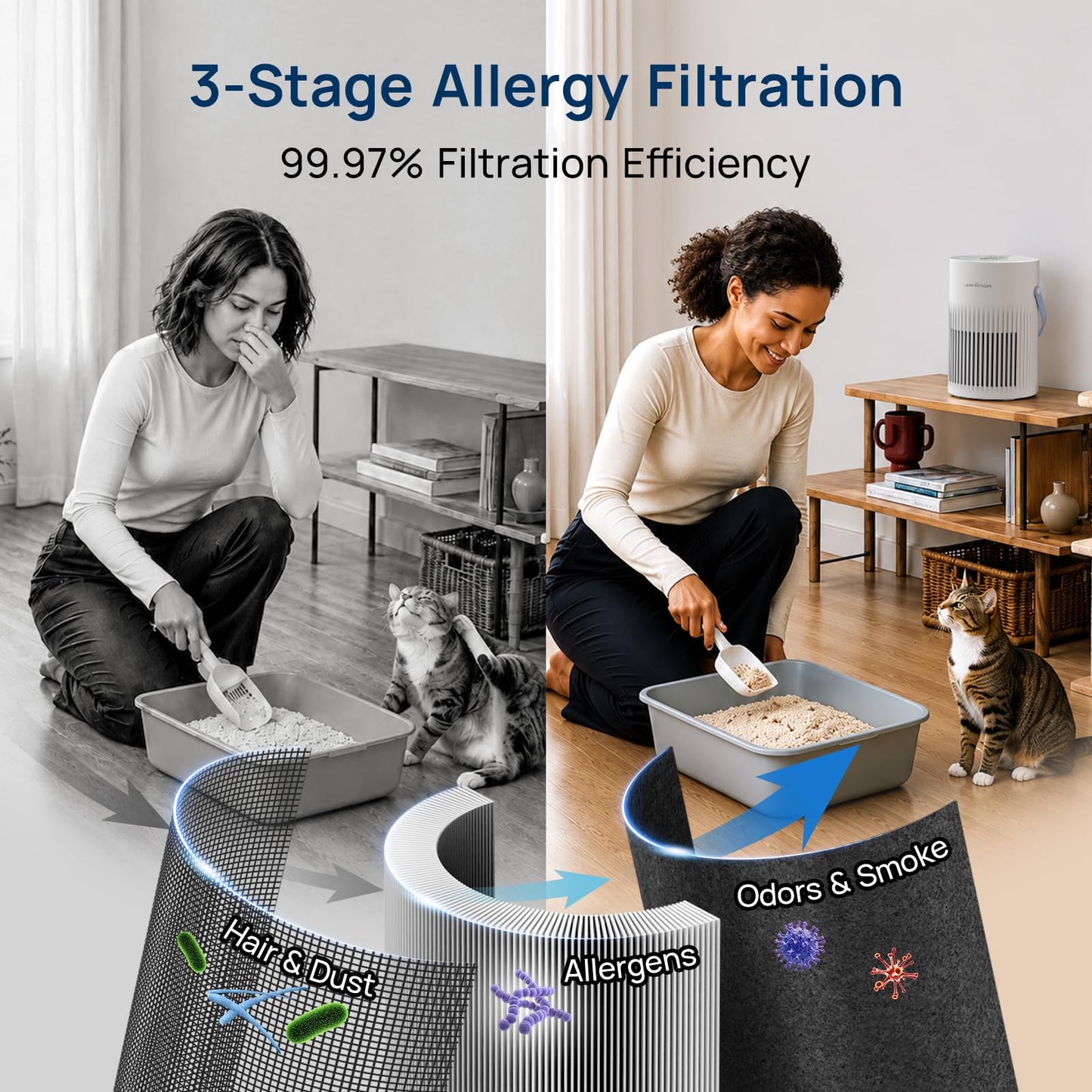 Air Purifiers for Bedroom with 20dB Ultra-Quiet Sleep Mode