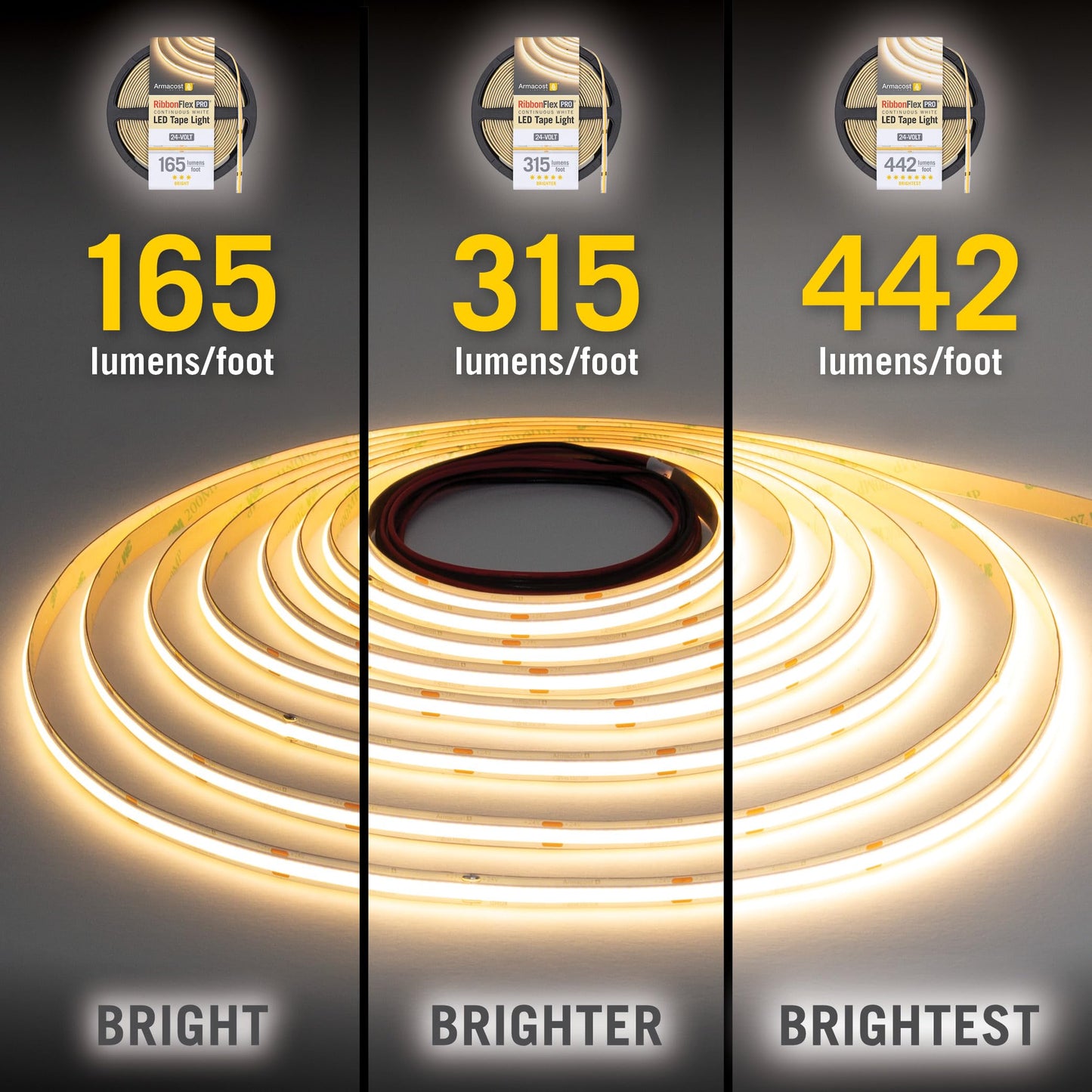 Armacost Lighting RibbonFlex Pro 24V White COB LED Strip Light Tape 4000K, 165 Lumens/Ft, 10M 171350