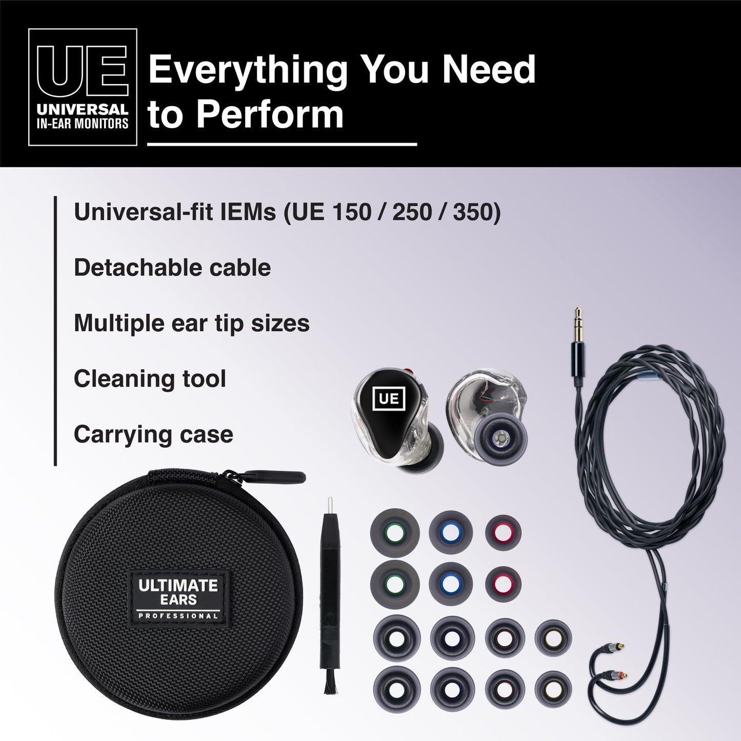 Ultimate Ears Pro UE 250 Universal IEMs Double Drivers - 1 Pair