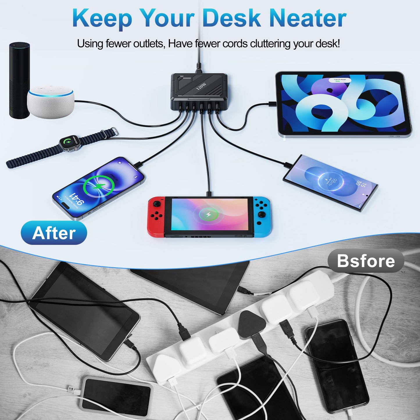 MaxLax 120W 6-Port USB Desktop Rapid Charging Station, 3 USB-C Ports + 3 USB-A Ports, PD & QC Smart Adaptive Charging, Compatible