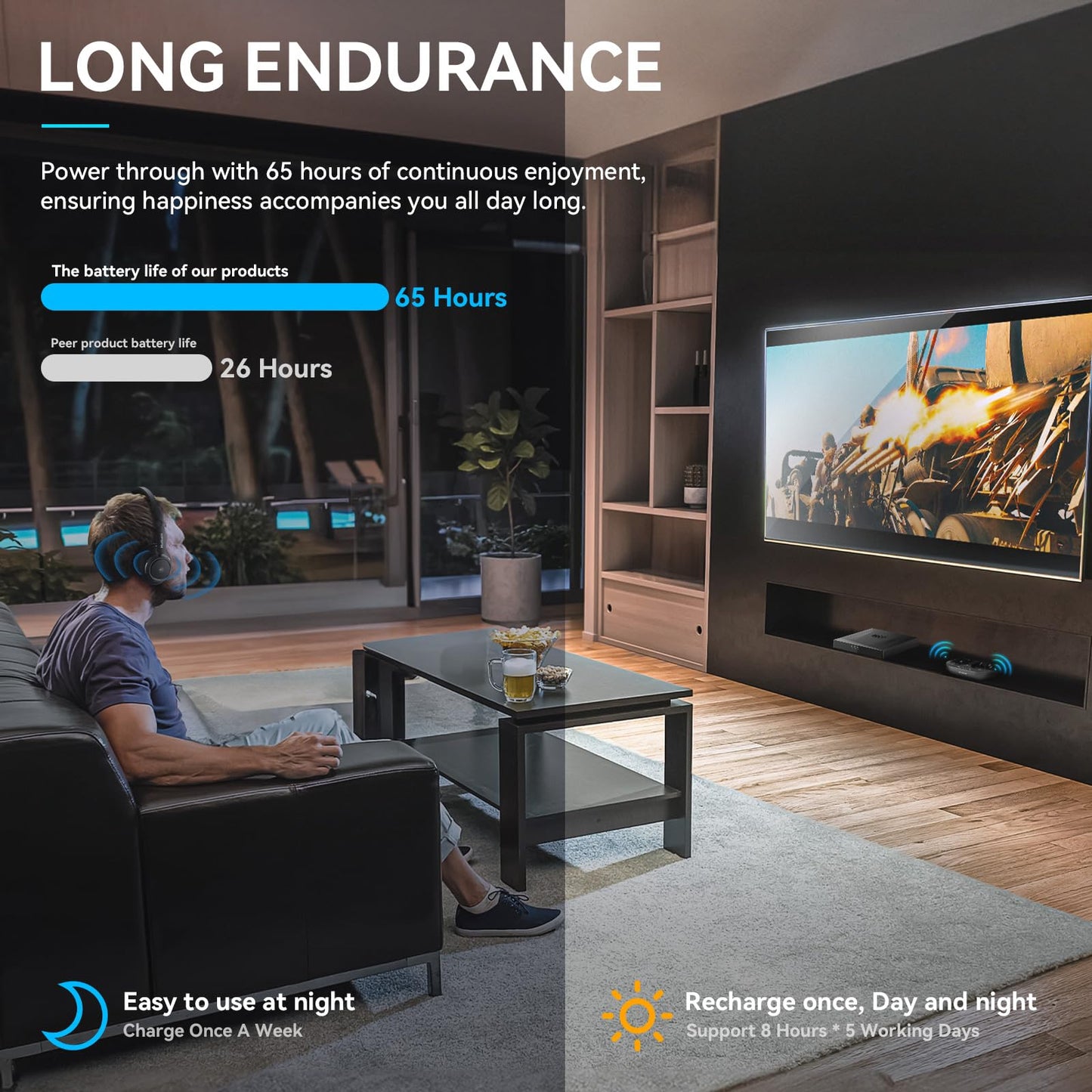 Mutbam Wireless Headphones for TV, TV Headphones Wireless for Seniors with Charging Dock, Ideal Gifts for Seniors, 65H Playtime Plug-Play, Assistive