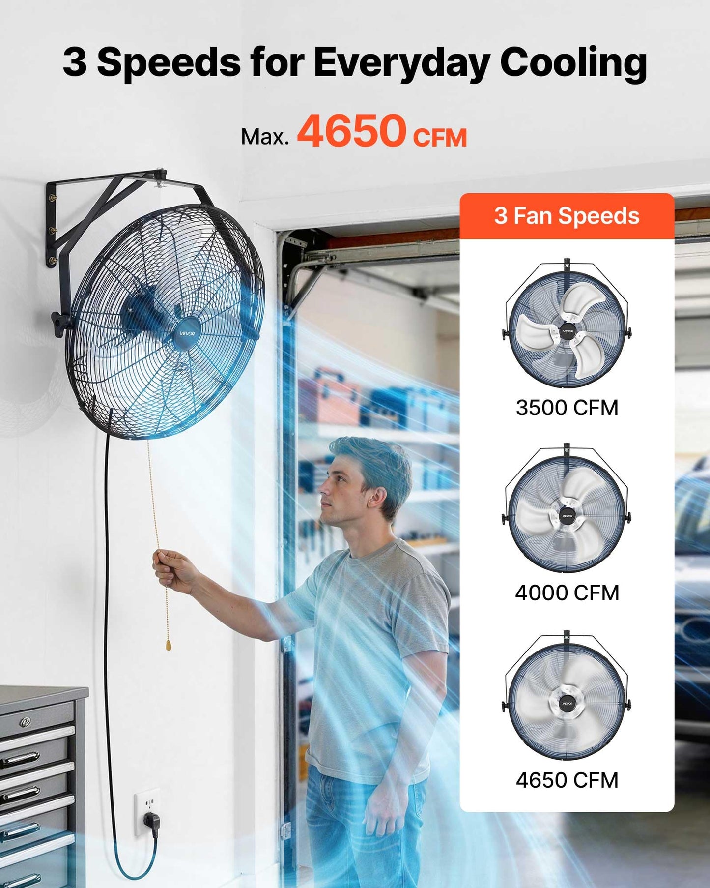 VEVOR Wall Mount Fan, 20 in Wall Mounted Hanging Fan, 3-Speed, Long Airflow Distance, Adjustable Rotation Angle, Mechanical Control, Powerful