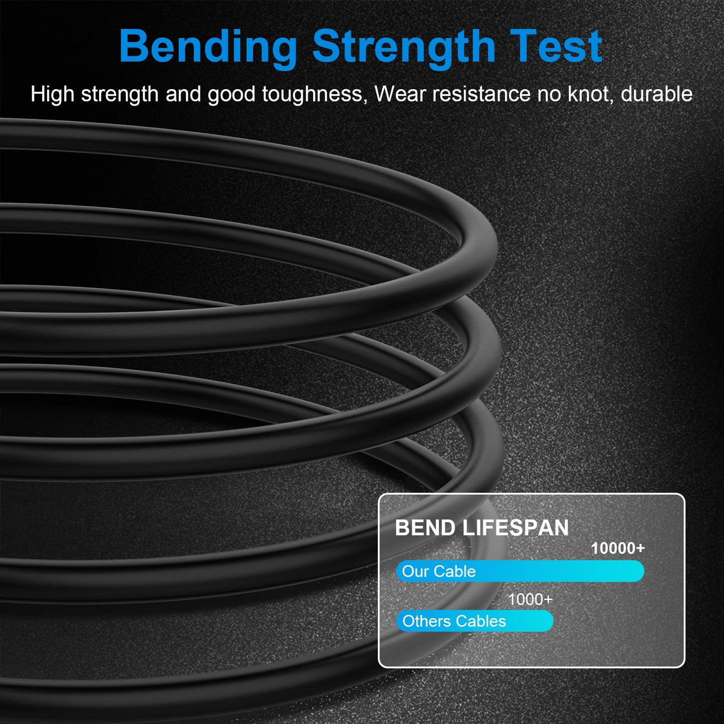 Puiixur Replacement SUC-C2 Camera USB Charging Cable Data Transfer Cord,Compatible with Samsung Digital Camera NV3 NV5 NV7 I5 I6 I7 I70 NV20 L70 L73