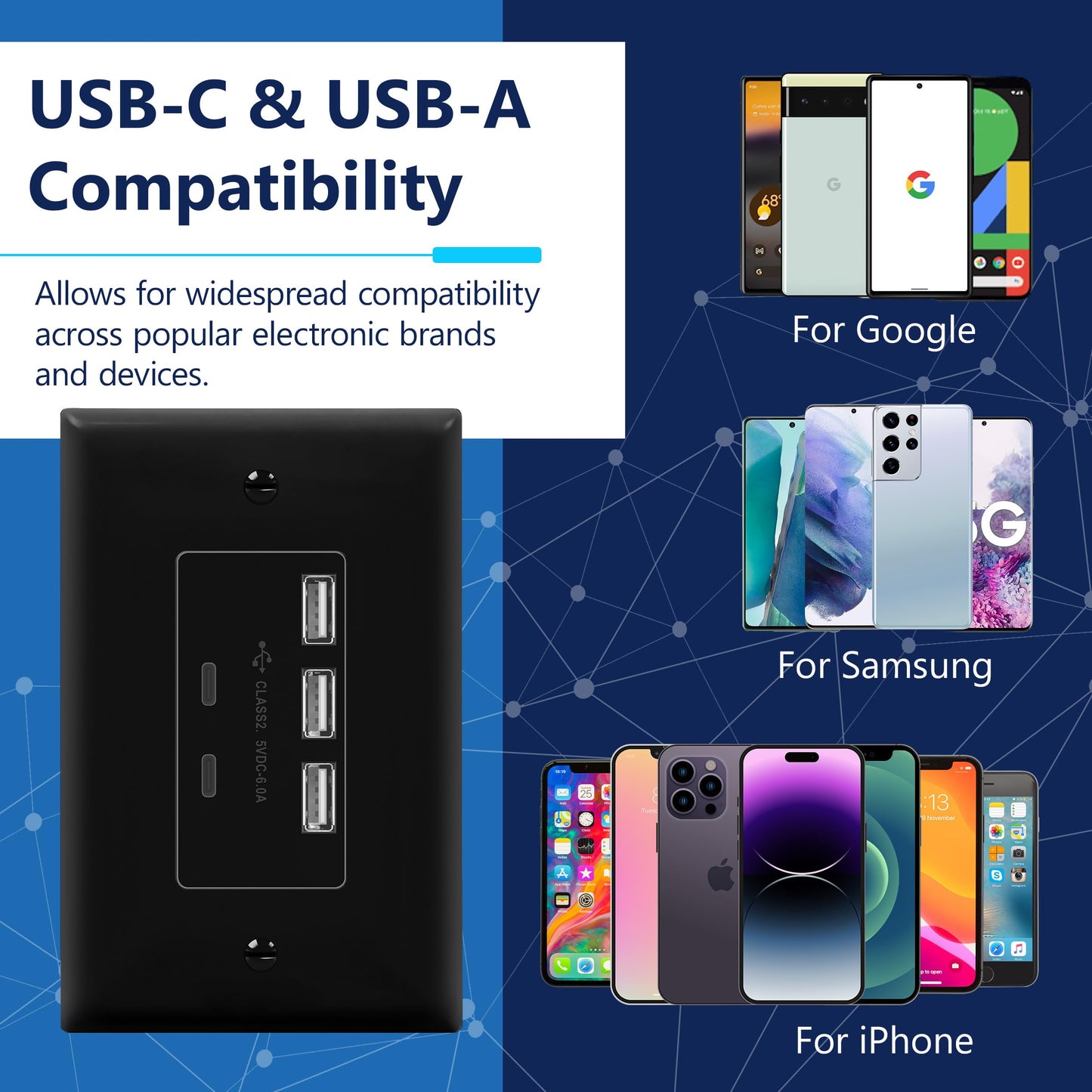 LIDER 6.0A 30W USB A&C in-Wall Charger, 3 USB Type-A and 2 USB Type-C Charging Ports, Interchangeable Face Cover, Modern Upgrade, Wall Plate Included