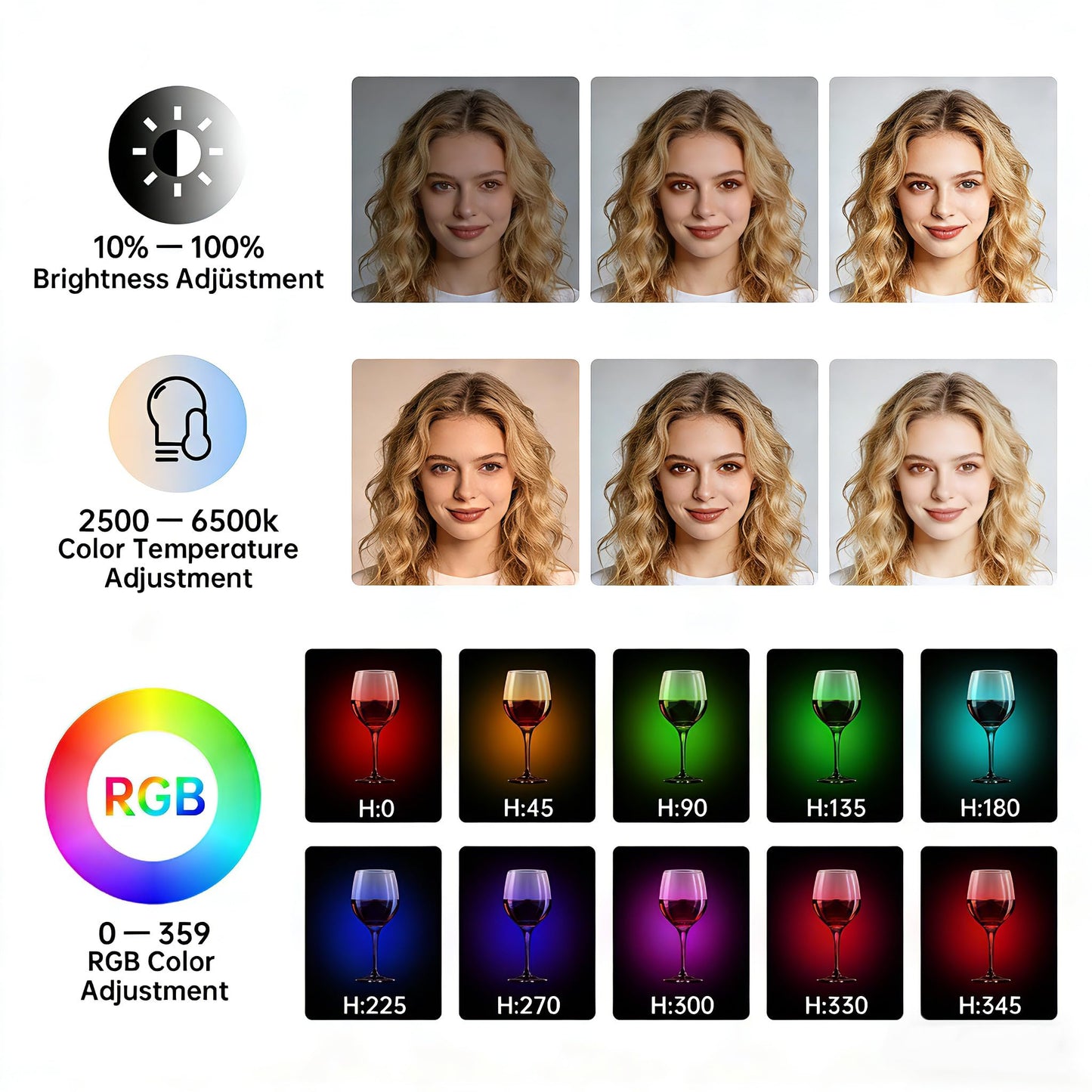 Suptig Magnetic Selfie Light, Selfie Light Phone Light Compatible for iPhone Magsafe, RGB 360° LED Selfie Ring Fill Light with Mirror