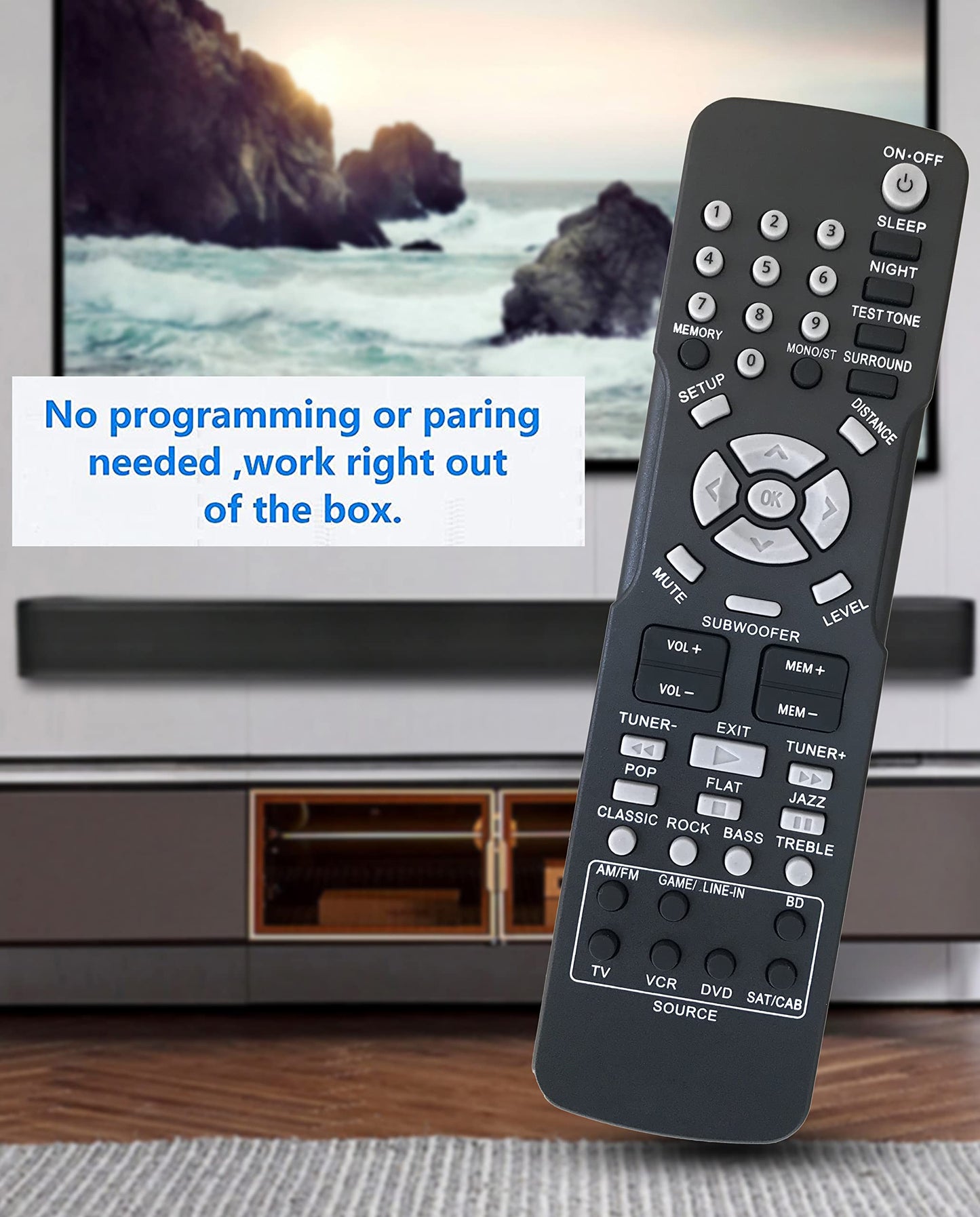 Replacement Remote Control for RCA RCR192AB1 RCR192AB2 RT2760 RT2770 RT2870 RT2906 RT2910 RT2911 RT2781BE RT2781HBU RT2781H RT2761HB RT2780R Home
