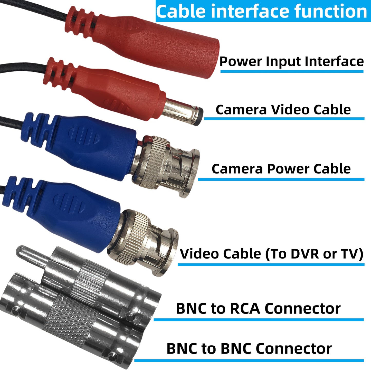 LETONDA 4PCS 100ft/30m Integrated BNC Video Power Cable ext. for Security Cameras, CCTV, Surveillance & DVR installs. Free 8×BNC connectors + 100 Wire