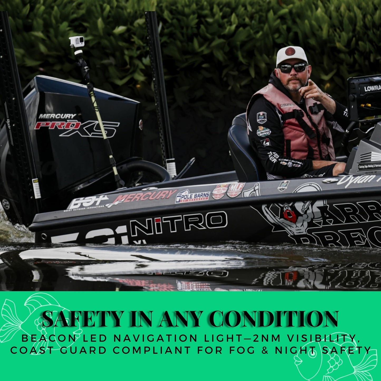 YOLOtek Veteran Owned - PS53 SuperBundle - GoPro Boat Mount & Constant Power - Go Pro Camera Bass Boat Accessories - for All Action Camera - Fishing