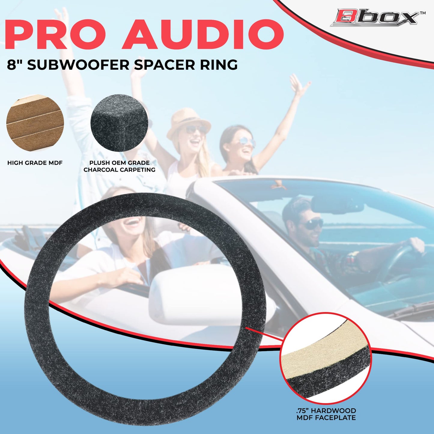 Atrend Universal Mdf Constructed Spacer for 8 Inch Speaker or Sub - Adds 3/4" To Depth