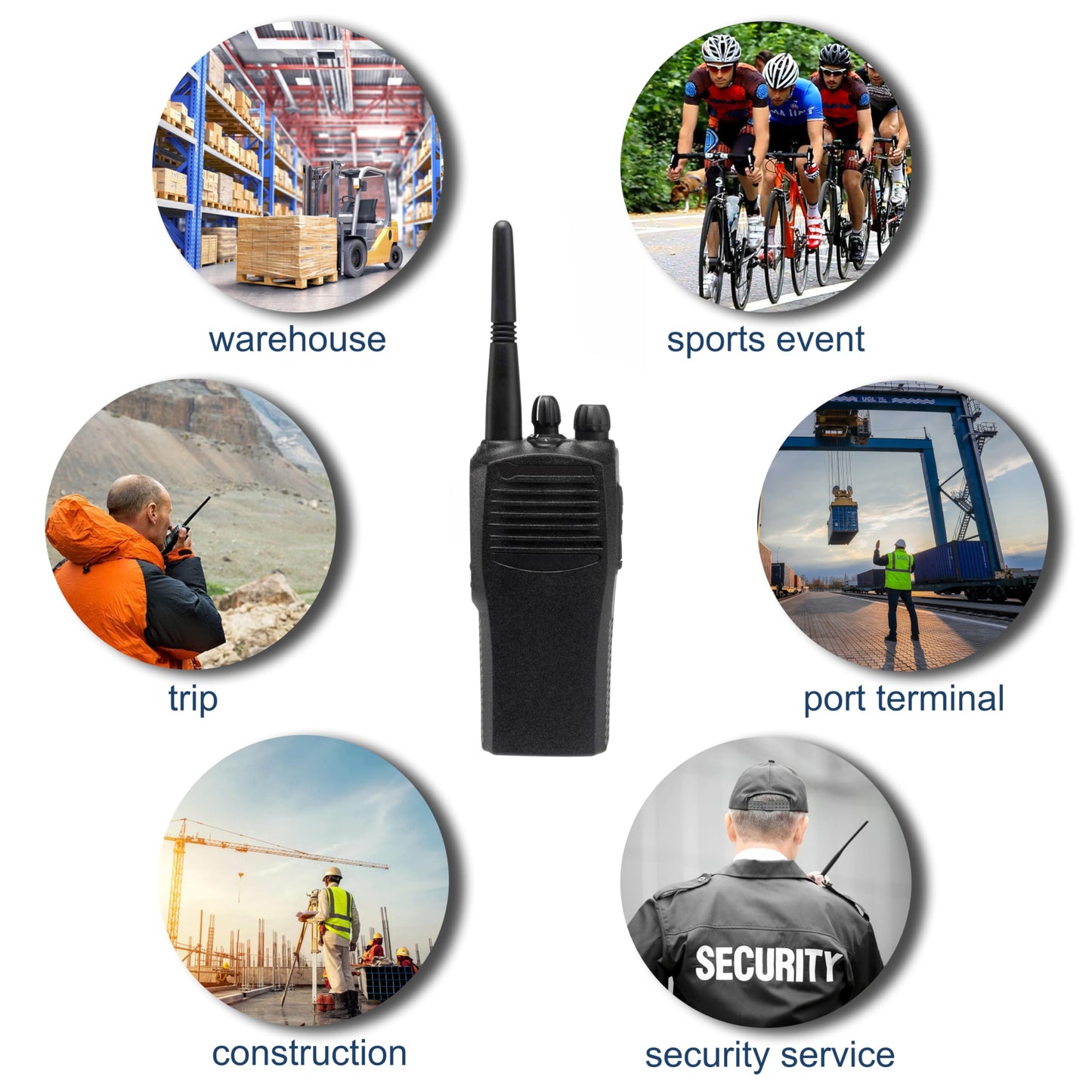 HQRP UHF Antenna Compatible with Motorola GP3688, GP380, GP388, GP640, GP68, GP680, GP88, GP88S, HT10