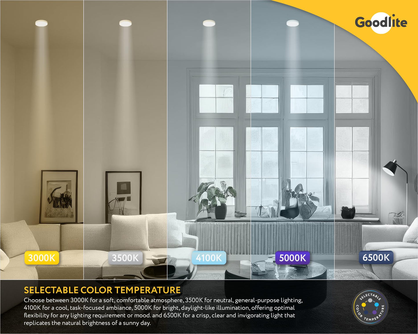 Goodlite GU24 Base A19 LED Bulb, 5 Color Selectable 3000K-3500K-4100K-5000K-6500K, 1500 Lumens, 15 Watt (100W Equivalent), High CRI, 5% Dimmable, UL
