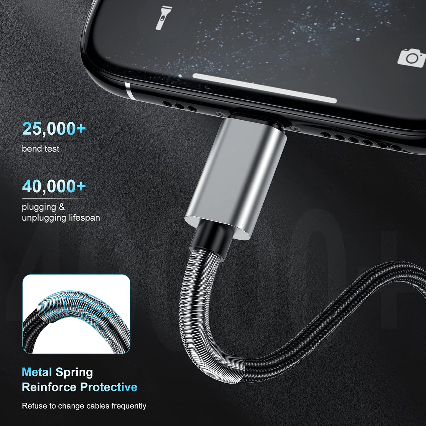 2Pack 10ft iPhone Fast Charger Cable, [Apple MFi Certified] Long USB C to Lightning Cable 10 Foot, High Fast 10 Feet Apple Charging Cord for Apple…