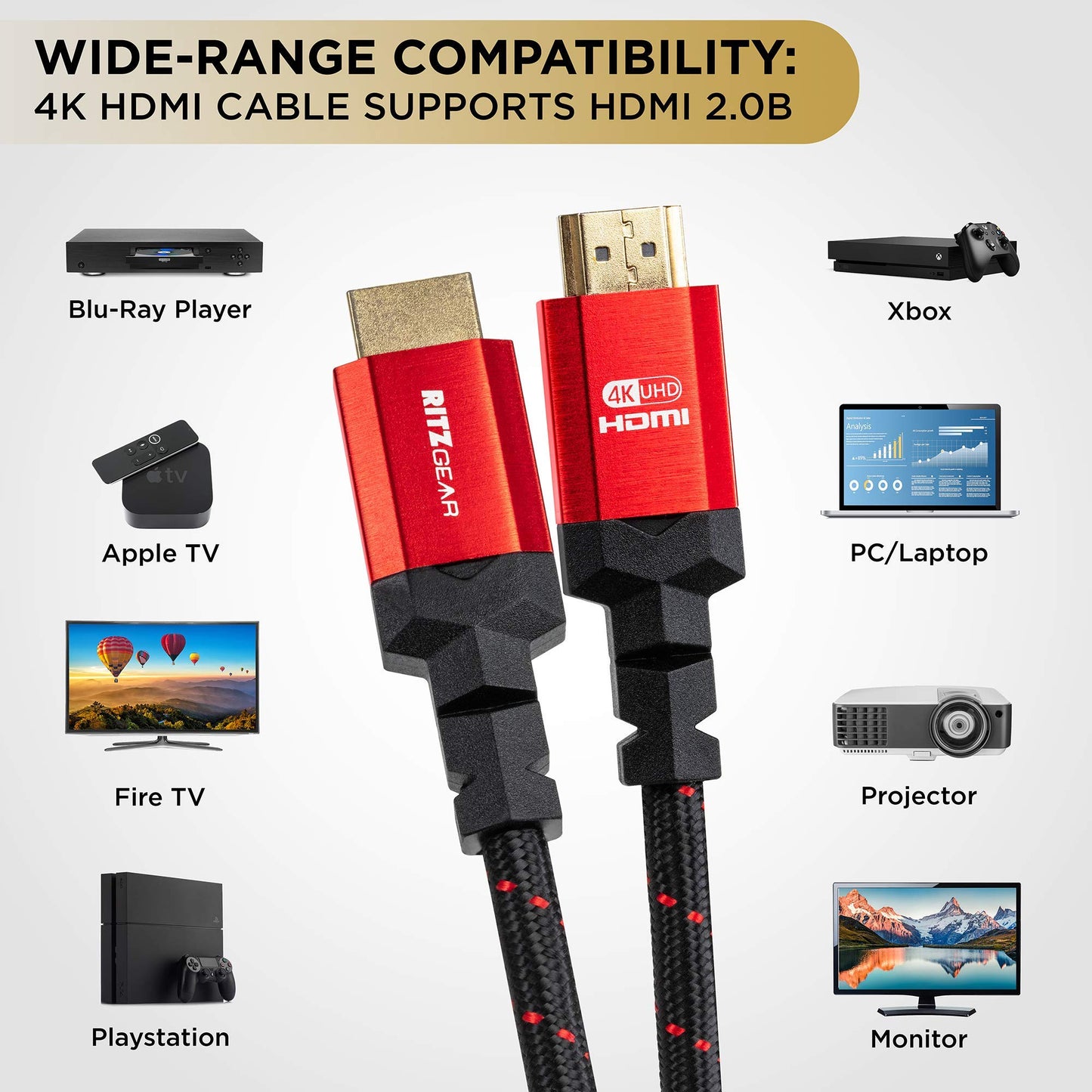 4K HDMI 2.0 Cable 4 ft. [10 Pack] by RitzGear. 18 Gbps Ultra High Speed Braided Nylon Cord & Gold Connectors - 4K@60Hz/UHD/3D/2160p/1080p/ARC