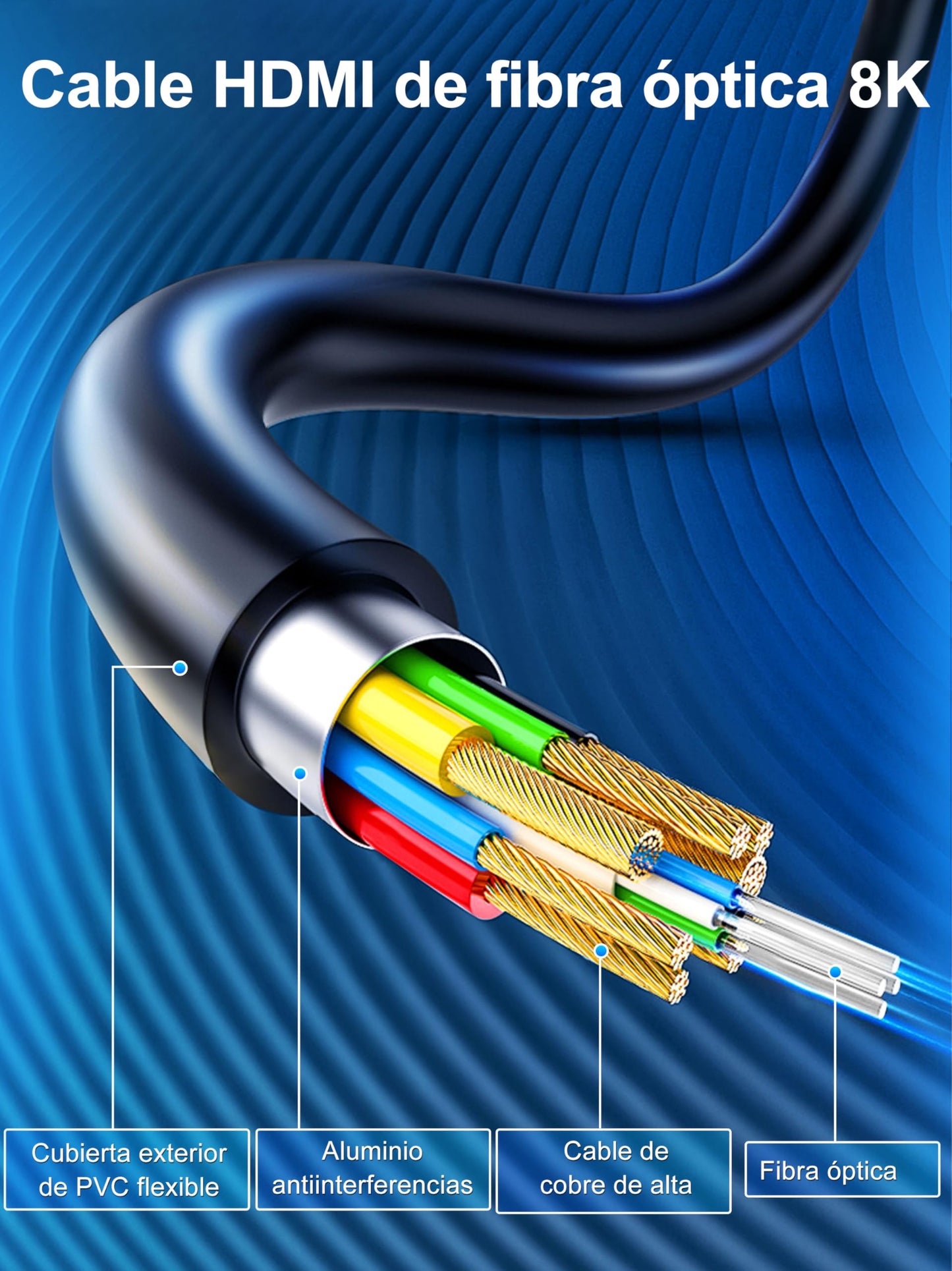 SOEYBAE 8K HDMI Fiber Optic Cable 150ft/50M, 48Gbps Ultra High Speed Long HDMI Cable 2.1 Cord, Support 8K@60Hz, 4K@120Hz, eARC HDCP2.2,Dynamic