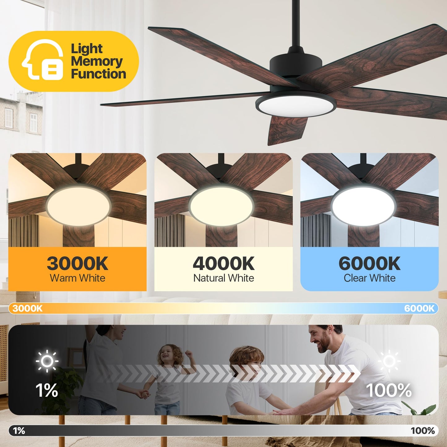 Ensenior 52 Inch Smart Ceiling Fans with Lights, 3-Way Control, 5-Blade | Alexa & App & Remote control, Quiet Reversible Motor, < 30 dB, Dual-finish