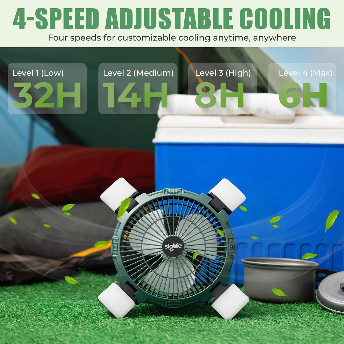 Siglife Solar Camping Fan - Camping Fan Solar Powered with Light, Remote & Power Bank - Portable Solar Fans for Tents, Hiking, Power Outage,