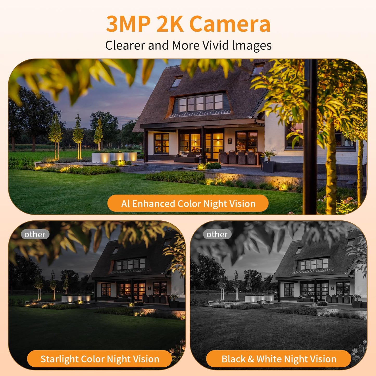 3MP 2K Window Camera, 2.4GHz & 5GHz WiFi Indoor Outdoor Camera for Home Security with AI Color Night Vision, Person & Motion Detection, 24/7