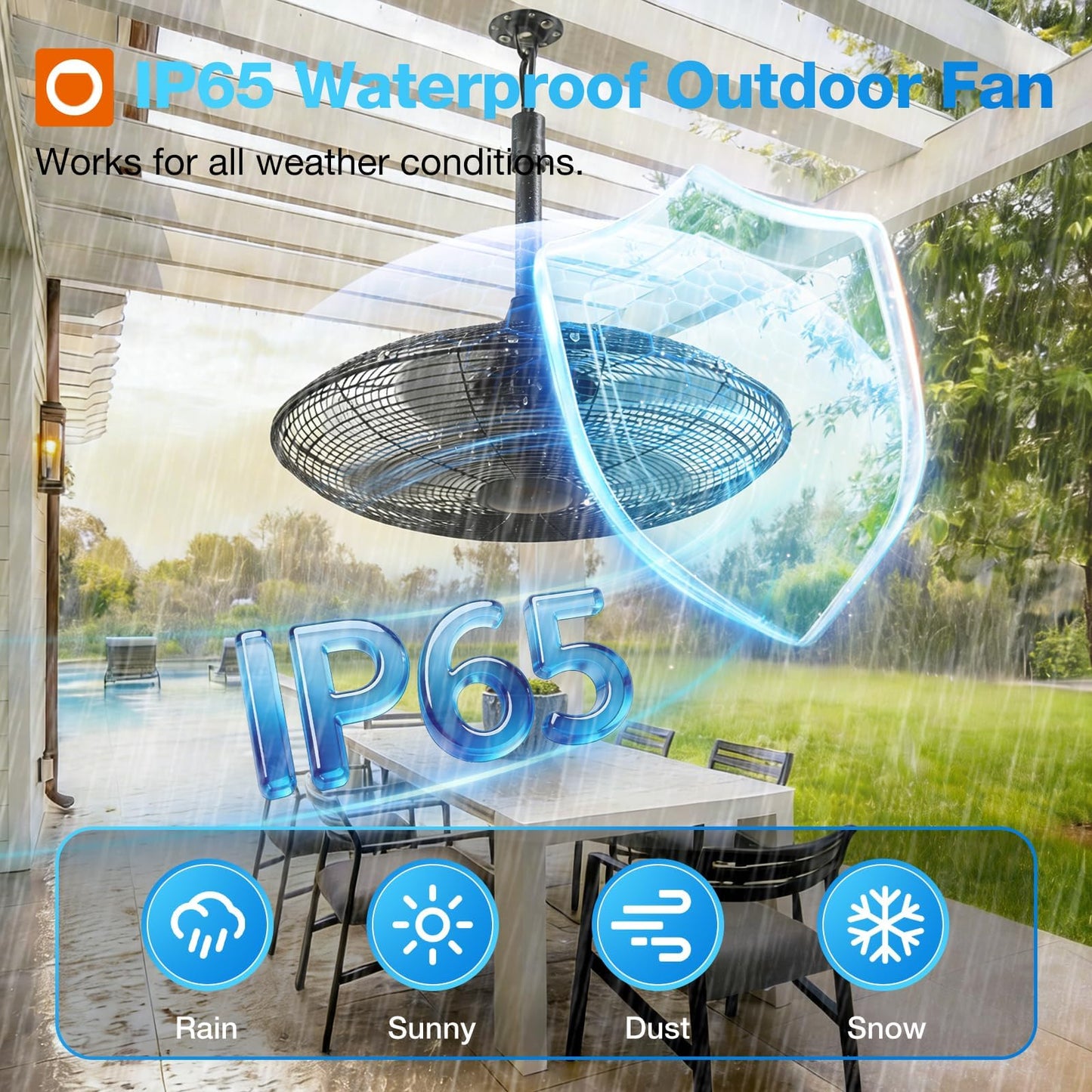addlon 20 Inch IP65 Plug In Outdoor Fans for Patios, Remote & APP Control