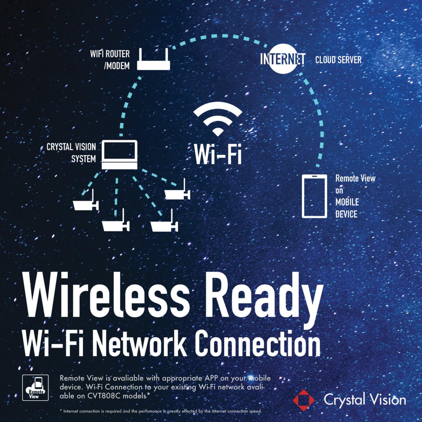 (2026 Upgraded Ver.) [8CH] Crystal Vision CVT804A-20WB All-in-One 1080P Full HD Wireless Surveillance System NVR CCTV w/Built-in Monitor & Router, 3MP