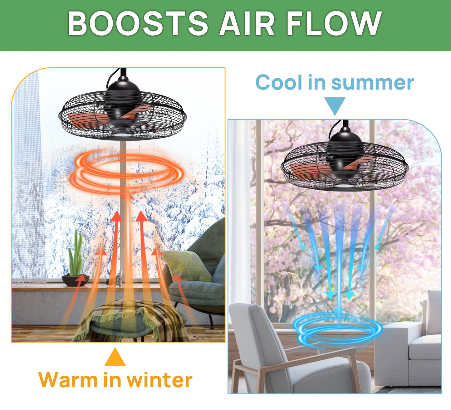 Outdoor Ceiling Fan for Patios, 20 Inch Gazebo Fan Waterproof Remote&Cord Control, 3 Speed, Low Noise, Plug in Ceiling Fan for Pergola, Porch, Gazebo