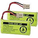 2-Pack Cerepros BT183342 BT283342 Battery Packs for VTech Cordless Phone