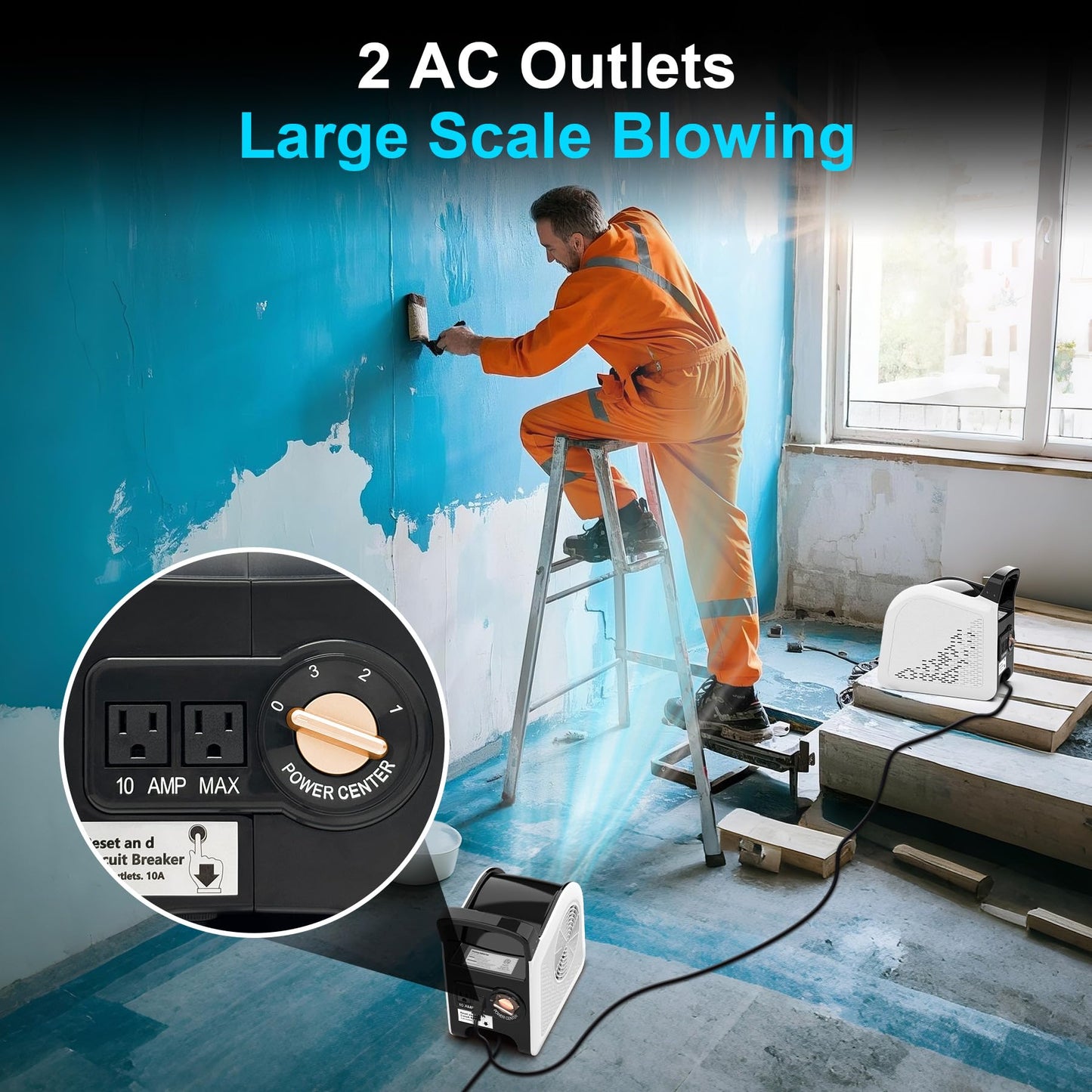 Huilynsen Air Mover Blower Fan - Floor Fan for Cooling,Drying and Exhausting at Home,Job Site,Garage,Shop, 3 Speeds Portable Utility Fan, 2 AC Outlets
