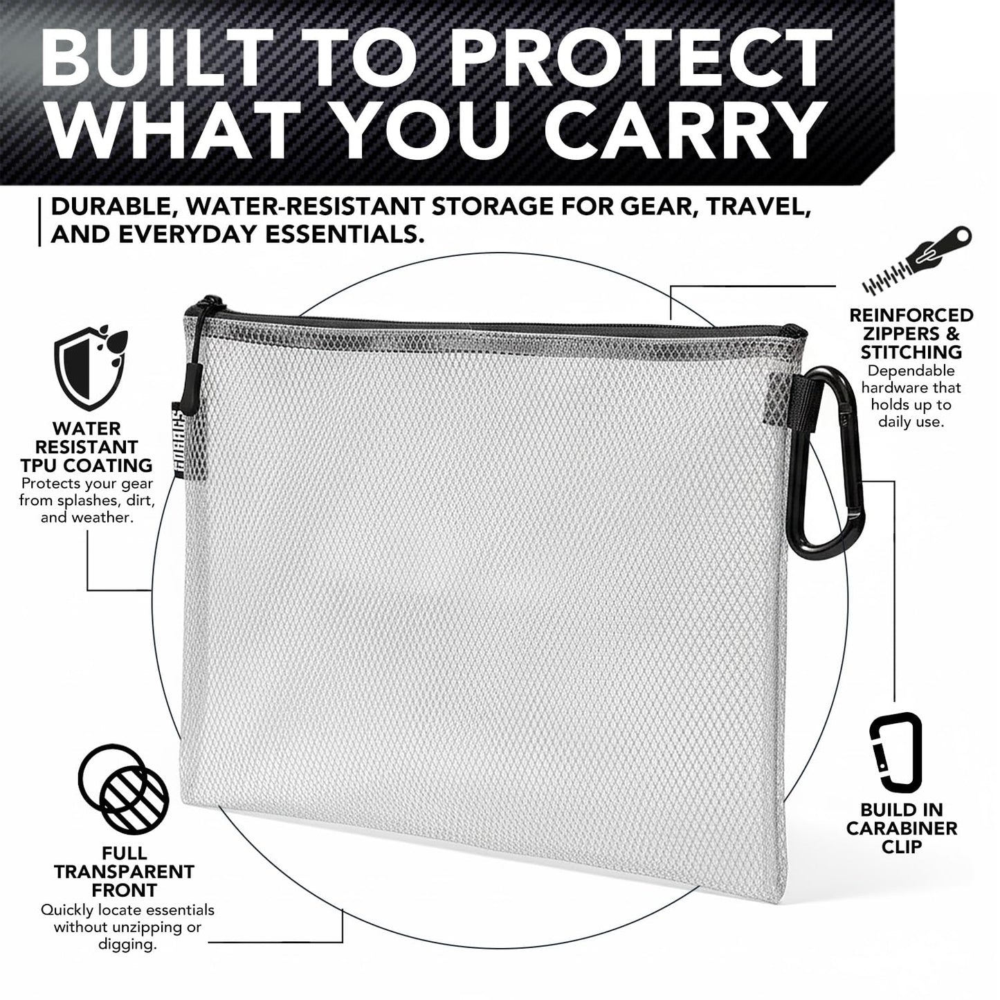 GOBAGS Air Production Multi?Size Clear Zipper Pouch (4?Pack) - Cable Organizer & Travel Gear Bag for Electronics, Camera Accessories, Tool Pouch &