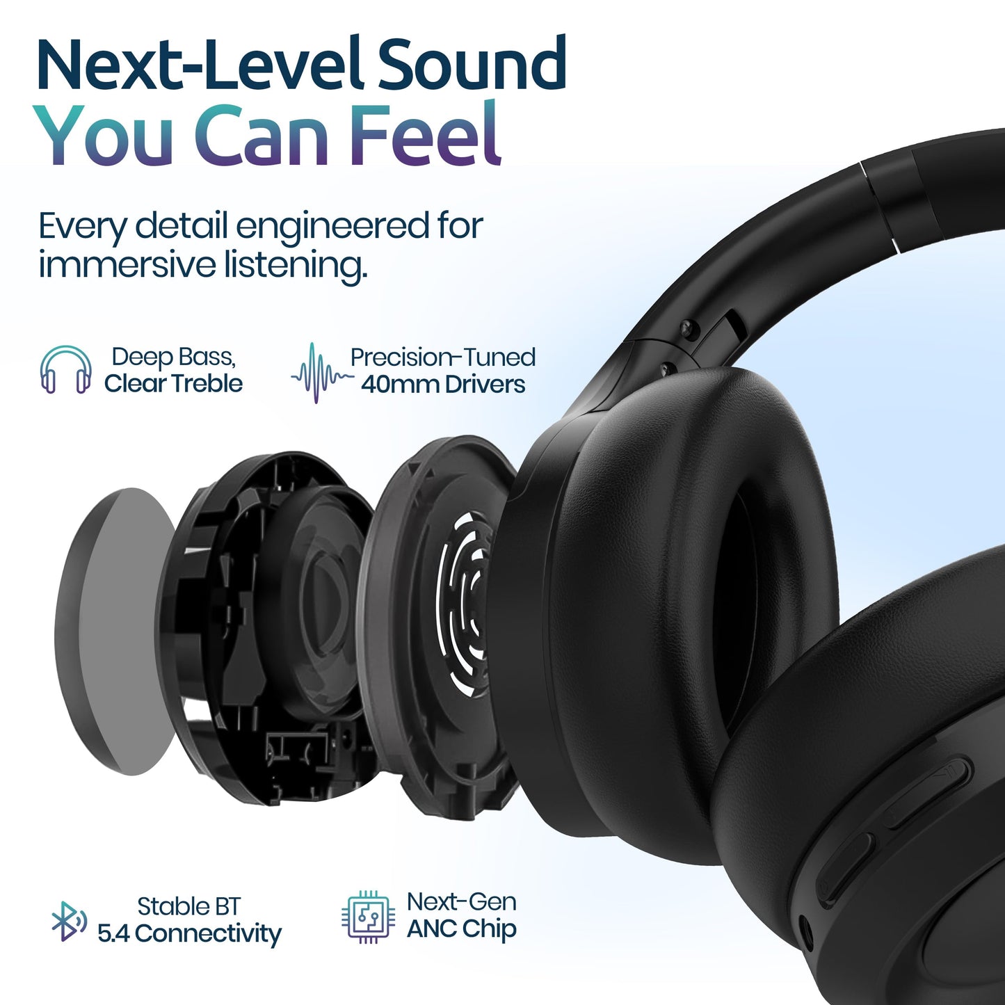 Active Noise Cancelling Headphones, Bluetooth Over Ear, Hi-Fi Stereo,100H Playback Time, High-Resolution Audio, Water Resistant, Deep Bass, Memory…