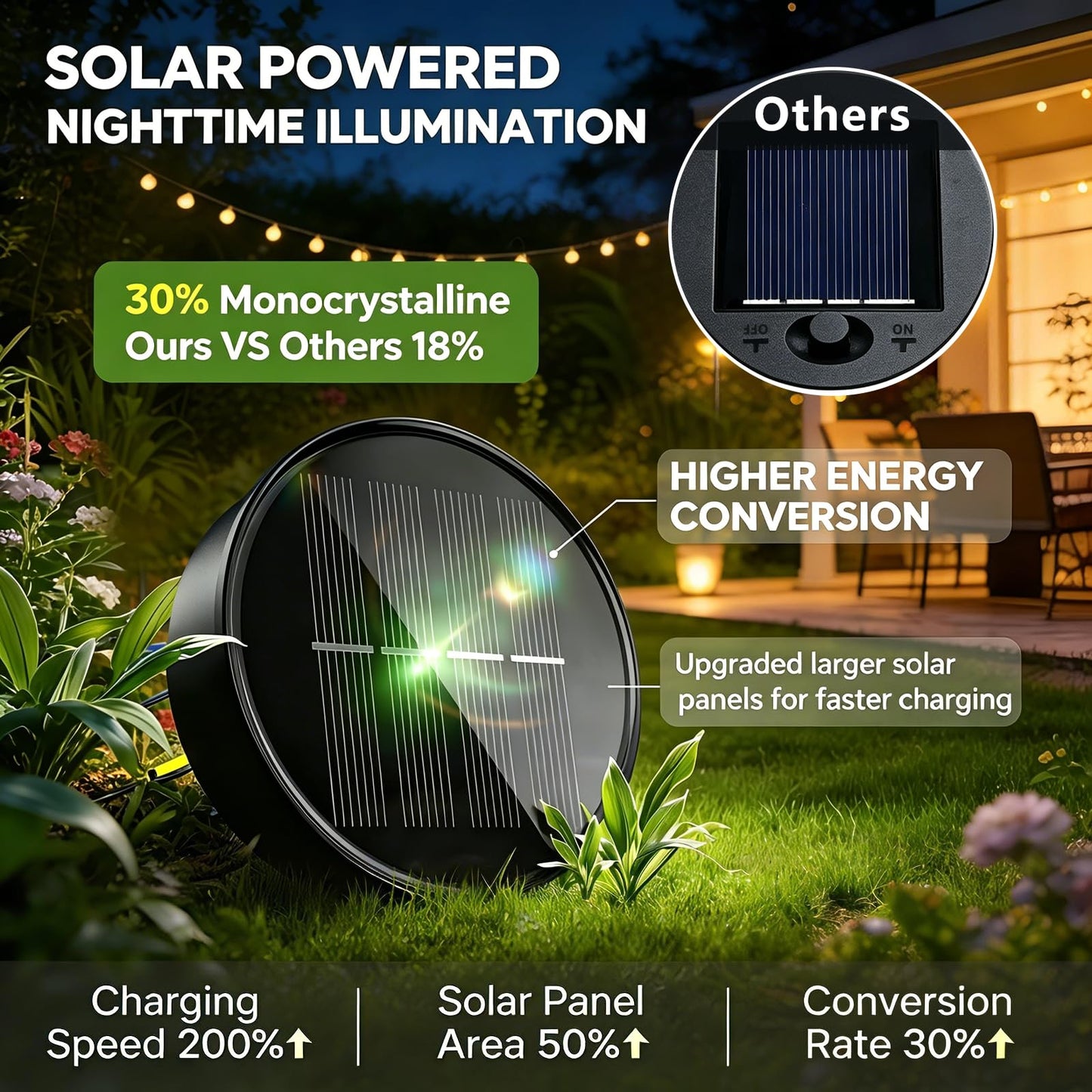 Solar Lights Outdoor Garden Decor Hanging Lanterns Decoration Metal Sunflower Gifts Waterproof for Yard Clearance Front Porch Lawn Driveway Patio