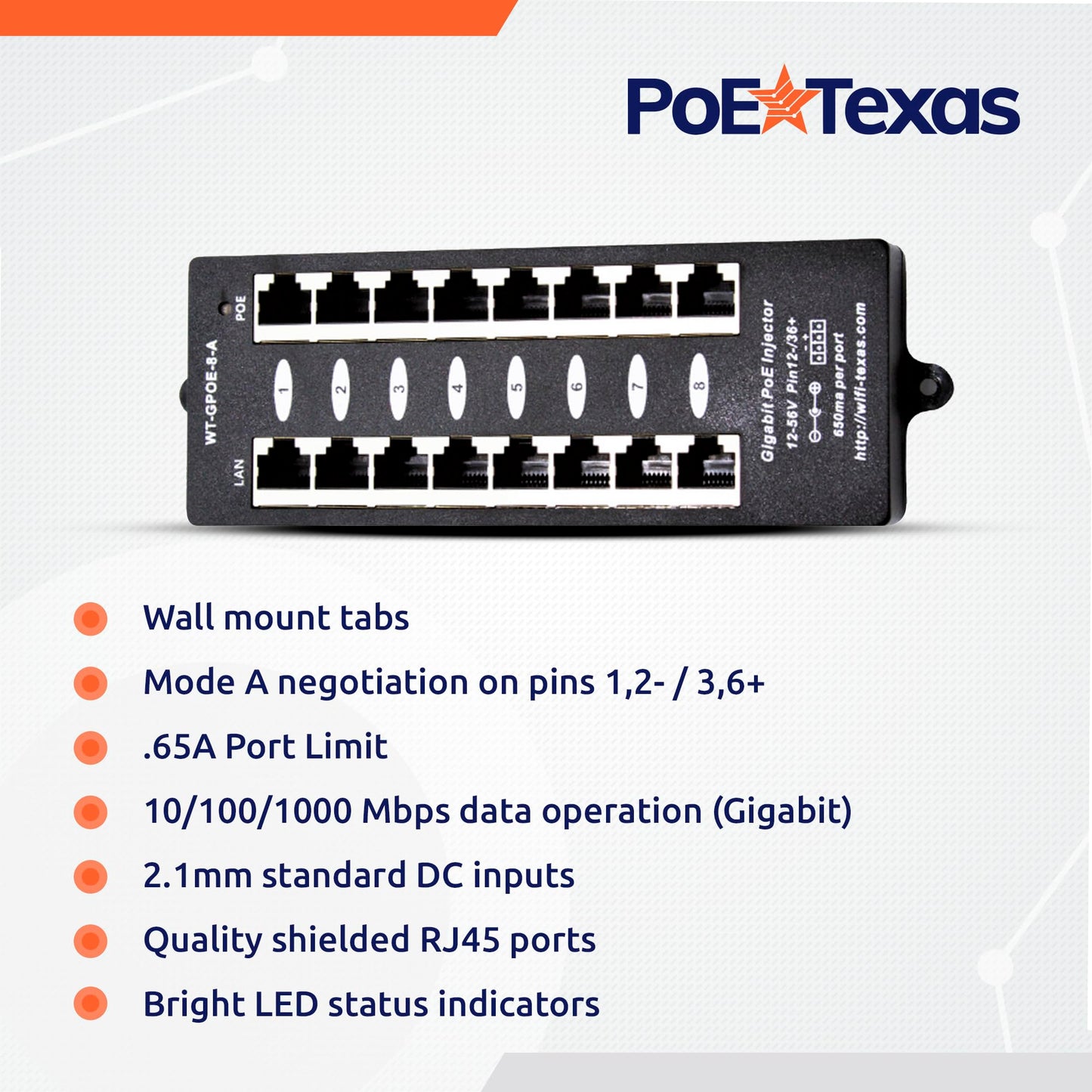 PoE Texas 8 Port PoE Injector - Gigabit Passive Power Over Ethernet Midspan - Front Wall Mount for Security Cameras, IP Phones, WiFi APs - Works