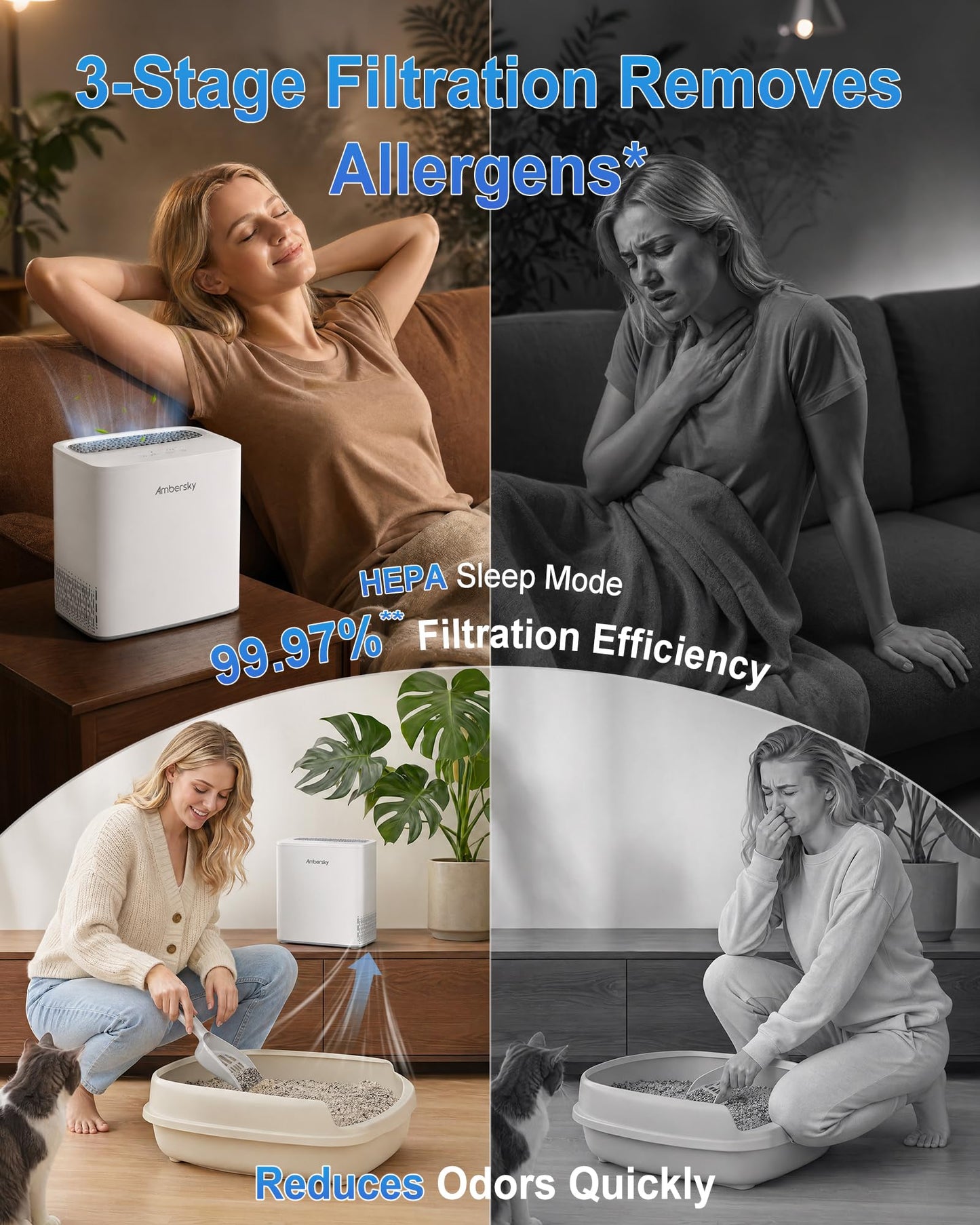 Ambersky Air Purifier for Home, True HEPA Filter Cover Up to 2000sq.ft