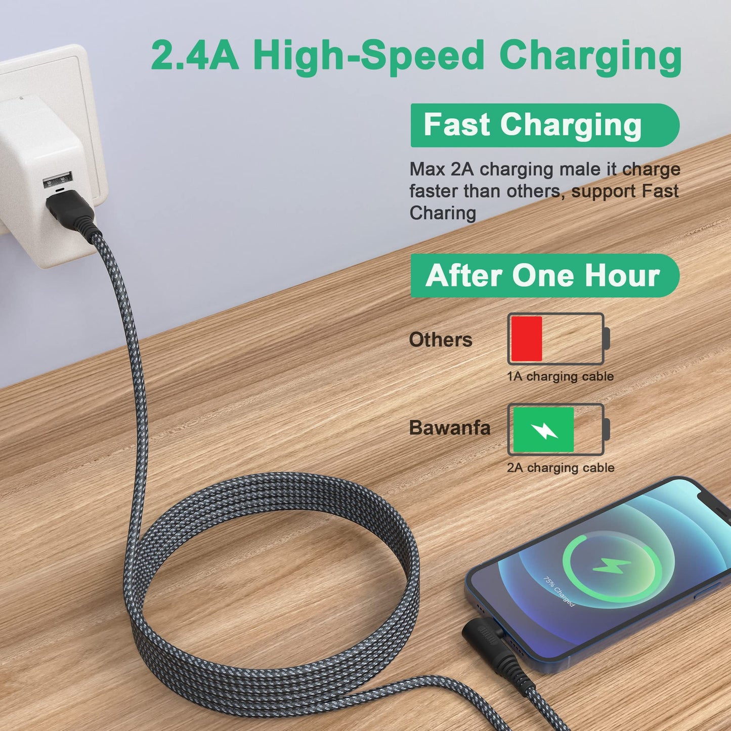 Apple MFi Certified Extra Long Right Angle iPhone Charger Cable (20 ft) - 90 Degree Nylon Braided Compatible with iPhone 13 12 11 X