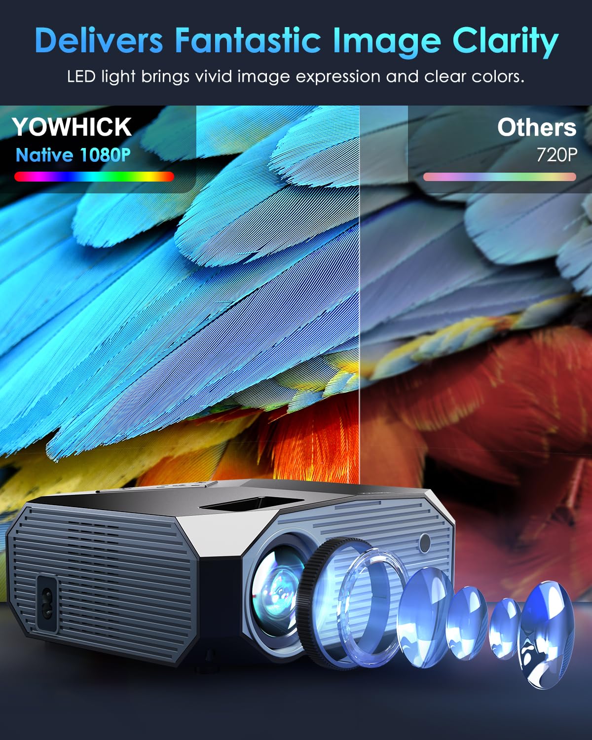 YOWHICK 4K Projector with WiFi and Bluetooth, Native 1080P Outdoor Movie Projector, Smart Video Projector, 50% Zoom/400" Display, Compatible