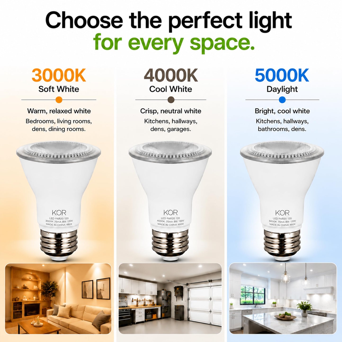 KOR 5.5W PAR20 LED Flood Bulb, Dimmable, E26 Base, 5000K Daylight, 6-Pack