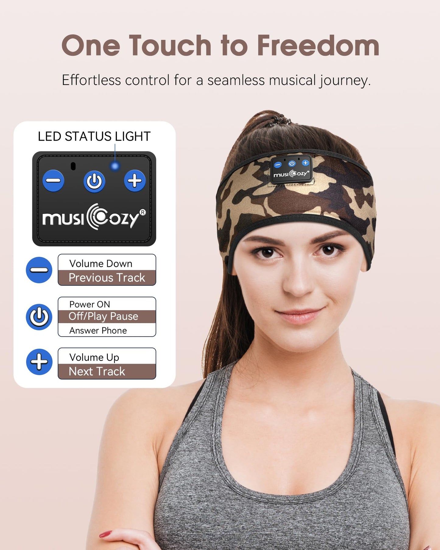 MUSICOZY Sleep Headphones Bluetooth 5.4 Headband, Sports Wireless Earphones Sweat Resistant Earbuds Sleeping Headphone with Ultra-Thin HD Stereo…