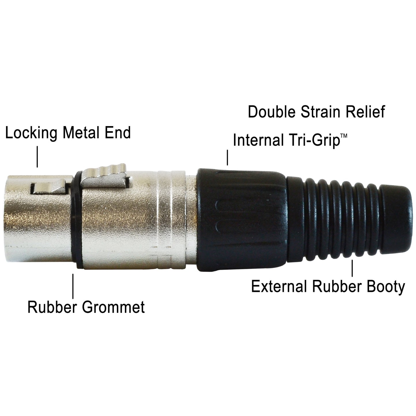 GLS Audio XLR Female Plugs Connectors XLR-F Plug - 20 Pack