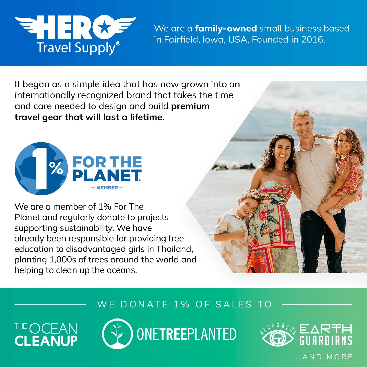 Hero Premium US to Italy Power Adapter Plug (Type L, Pack of 3, Grounded)