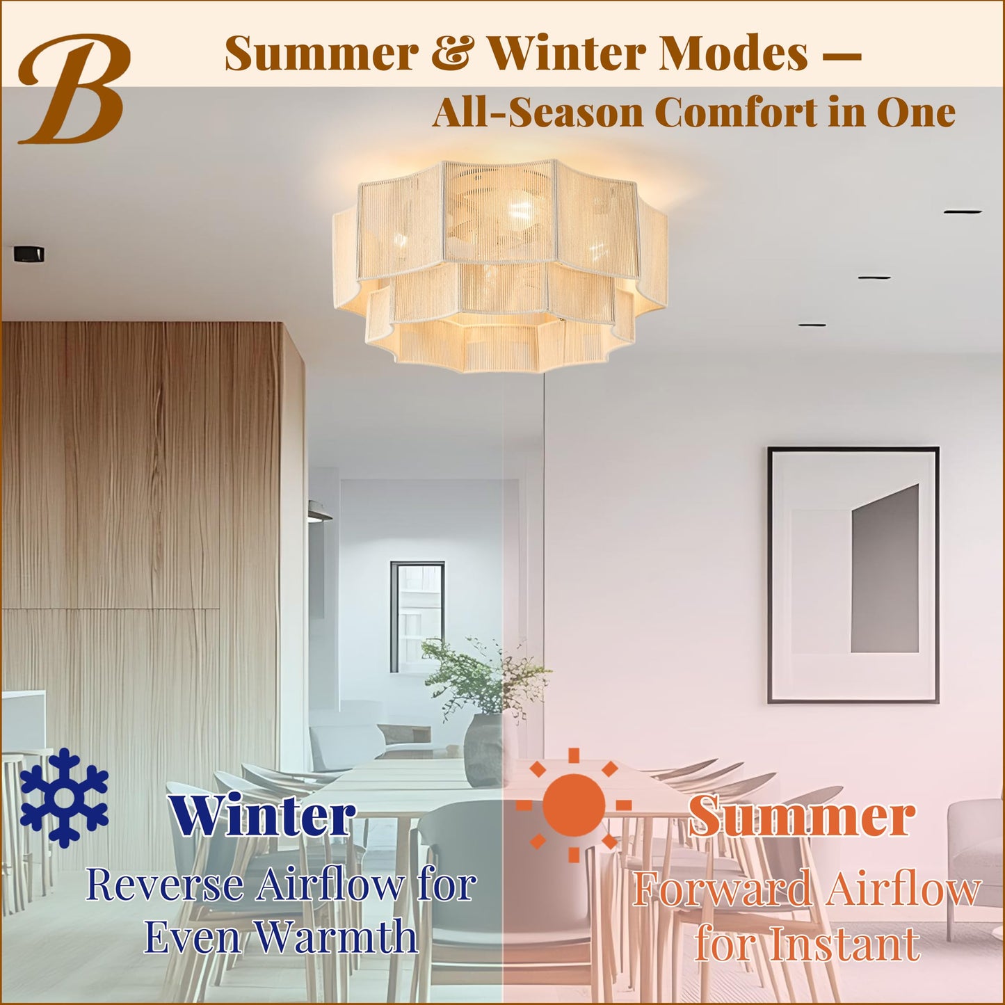 Bewishing Hand-Woven Bohemian Ceiling Fan with Light, 20" Hexagonal Flush Mount Cotton Fan, Quiet DC Motor with Remote, 6-Speed Reversible Airflow