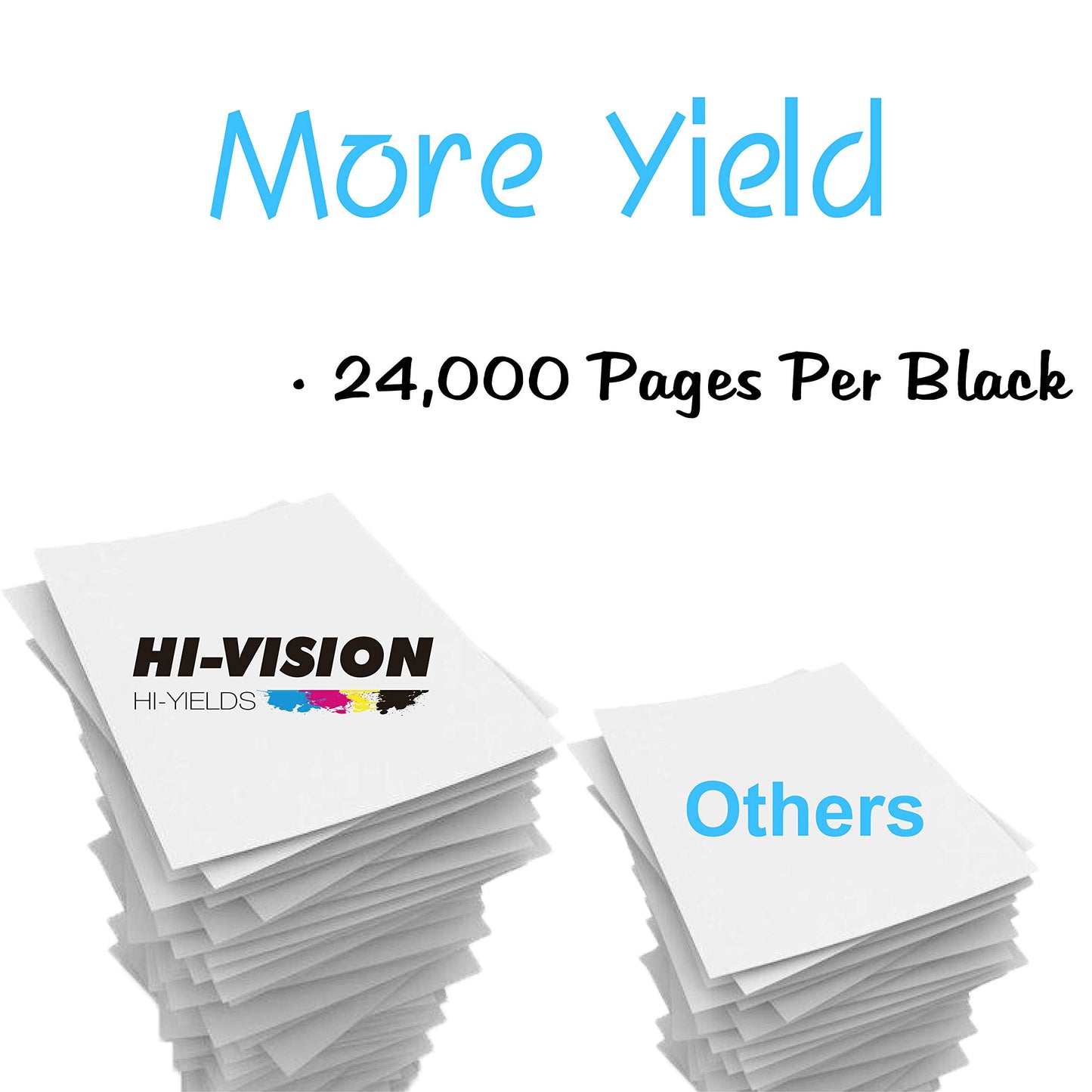 HI-VISION HI-YIELDS Compatible 64X CC364X Toner Cartridge 364X for P4015n P4015tn P4015x P4515n P4515tn P4515x P4515fn Printer, (1-Pack, Black)