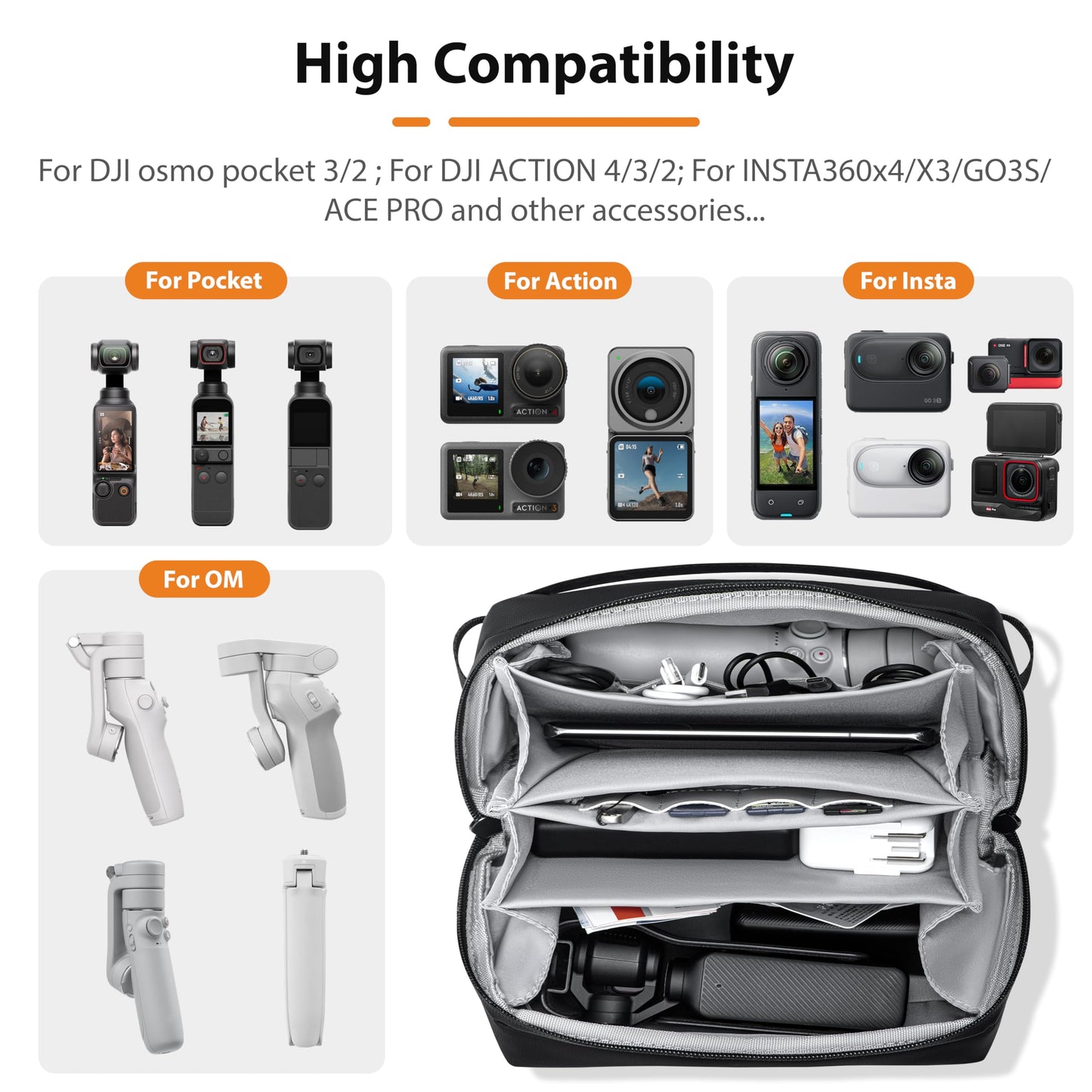 Tomat Osmo Pocket 3 Carry Bag for DJI Osmo Pocket 3/ Osmo Mobile 7P /SEAccessories, Portable Travel Large Case Waterproof Multilayer All in One