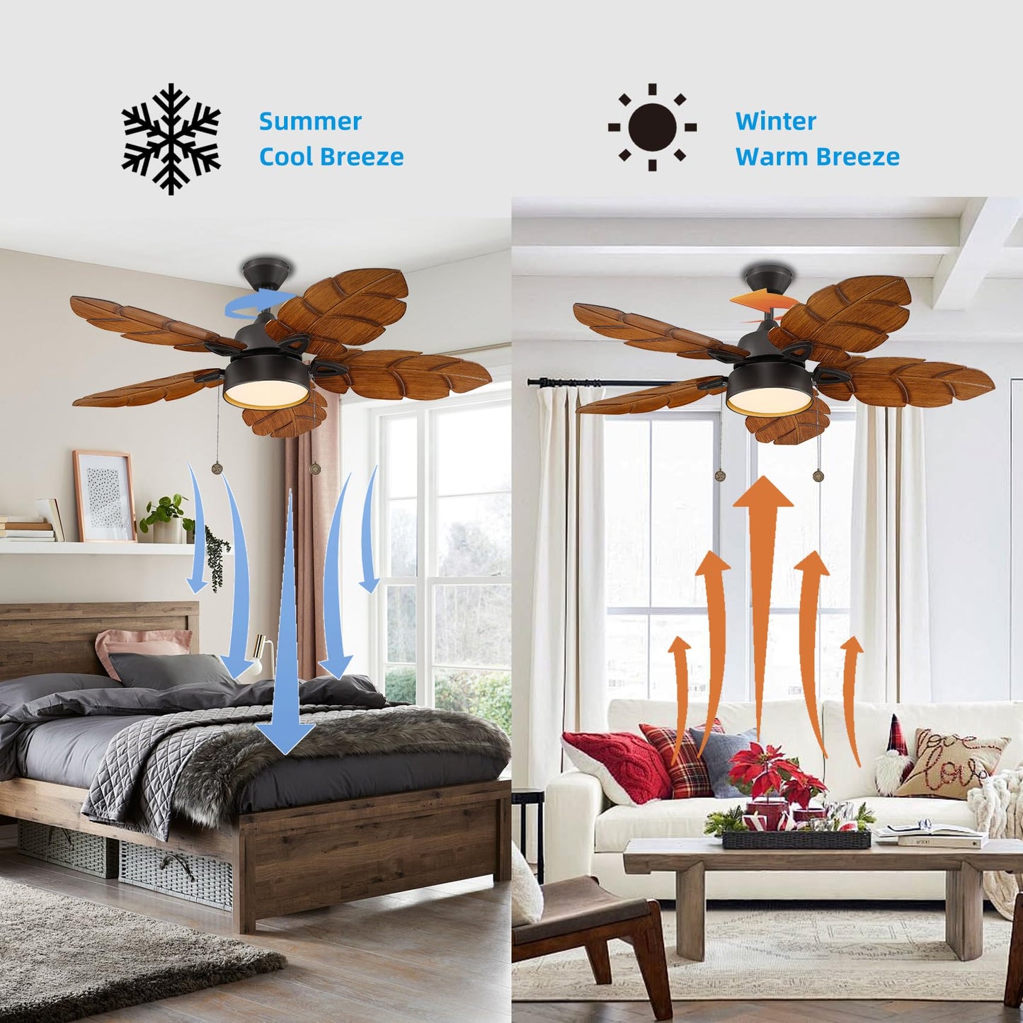 senroyal 52 Inch Tropical Ceiling Fan with Light, Pull Chain, Palm Leaf Indoor Outdoor Ceiling Fan with Light for Patio, Living Room, Reversible Fan