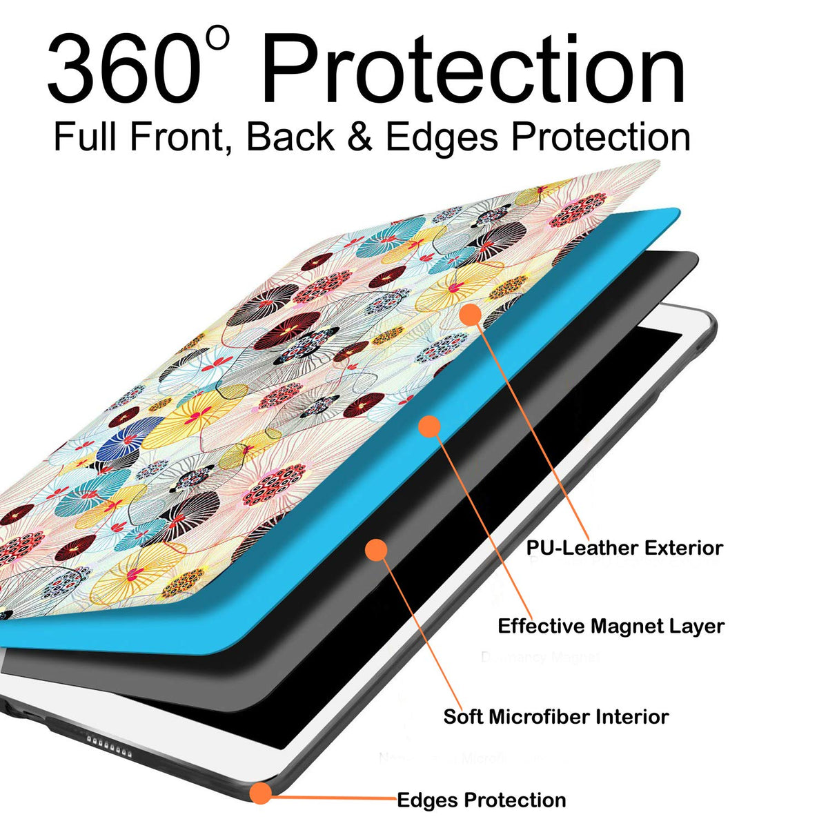 DuraSafe Cases for iPad Pro 9.7 inch 2016 Printed Case A1673 MLMP2LL/A MM172LL/A MLMN2LL/A MLMQ2LL/A A1674 A1675