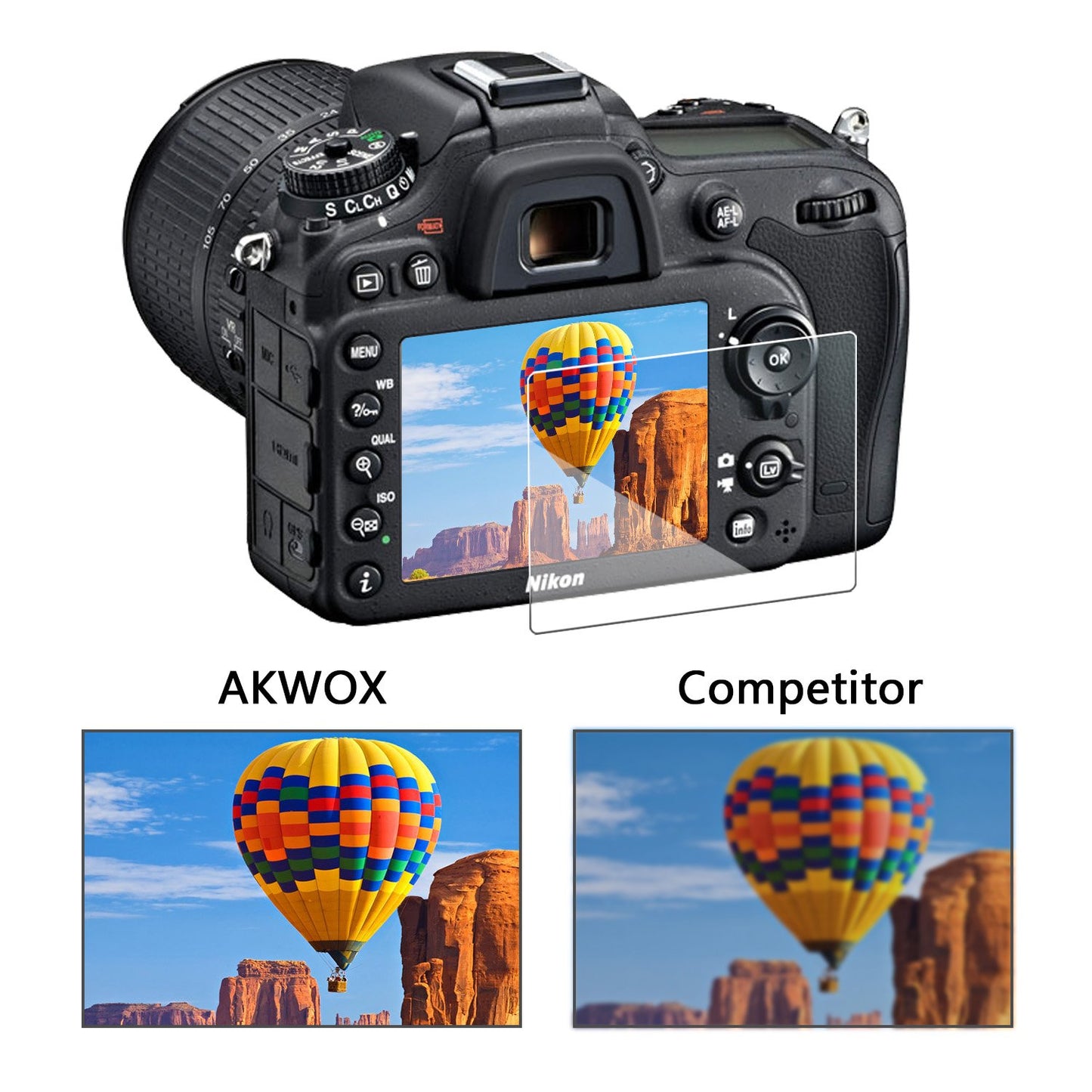 AKWOX (3-Pack) Tempered Glass Screen Protector for Nikon D3500 D3400 D3300 D3200 D3100, [0.3mm 2.5D High Definition 9H] Optical LCD Premium Glass
