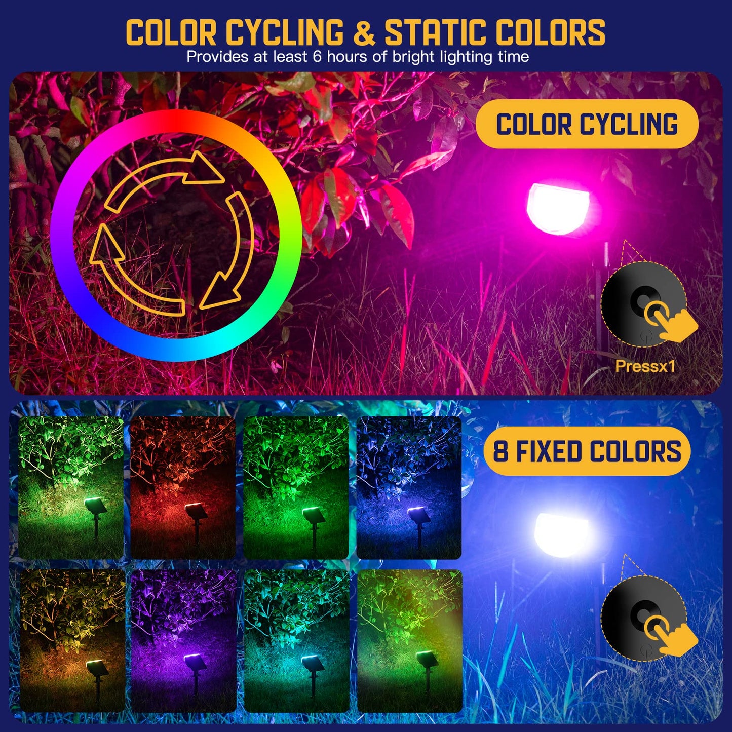 Kyosho Solar Color Spot Lights Outdoor, 9 Lighting Modes Halloween Christmas Lights, 38 LEDs Color Changing Waterproof RGBW Multicolor Tree Pool Solar