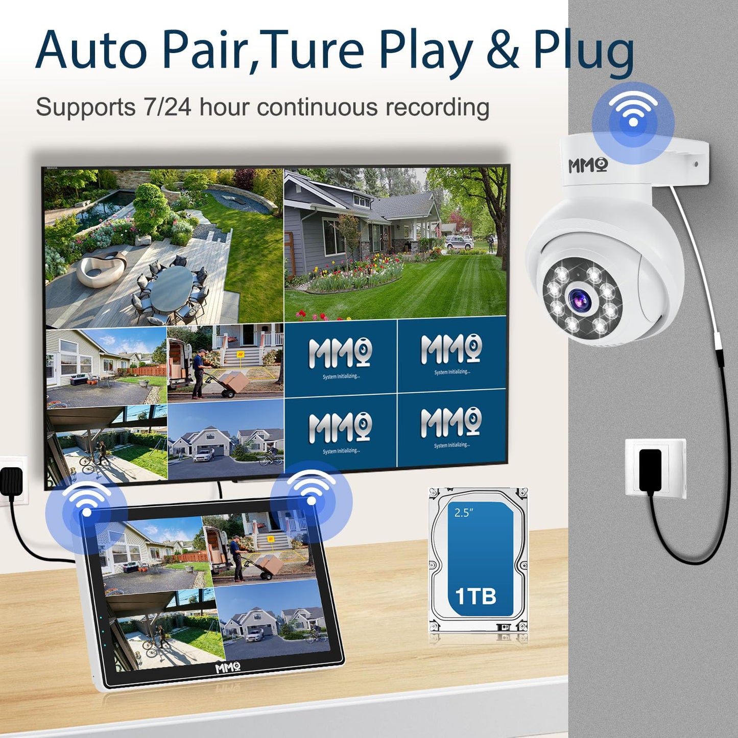 ?Wireless Pro, 3K &10CH?5MP Security Cameras Wireless Outdoor with 10.1" LCD Monitor, 4PCS WiFi PTZ Security Cameras with 4K NVR for Home