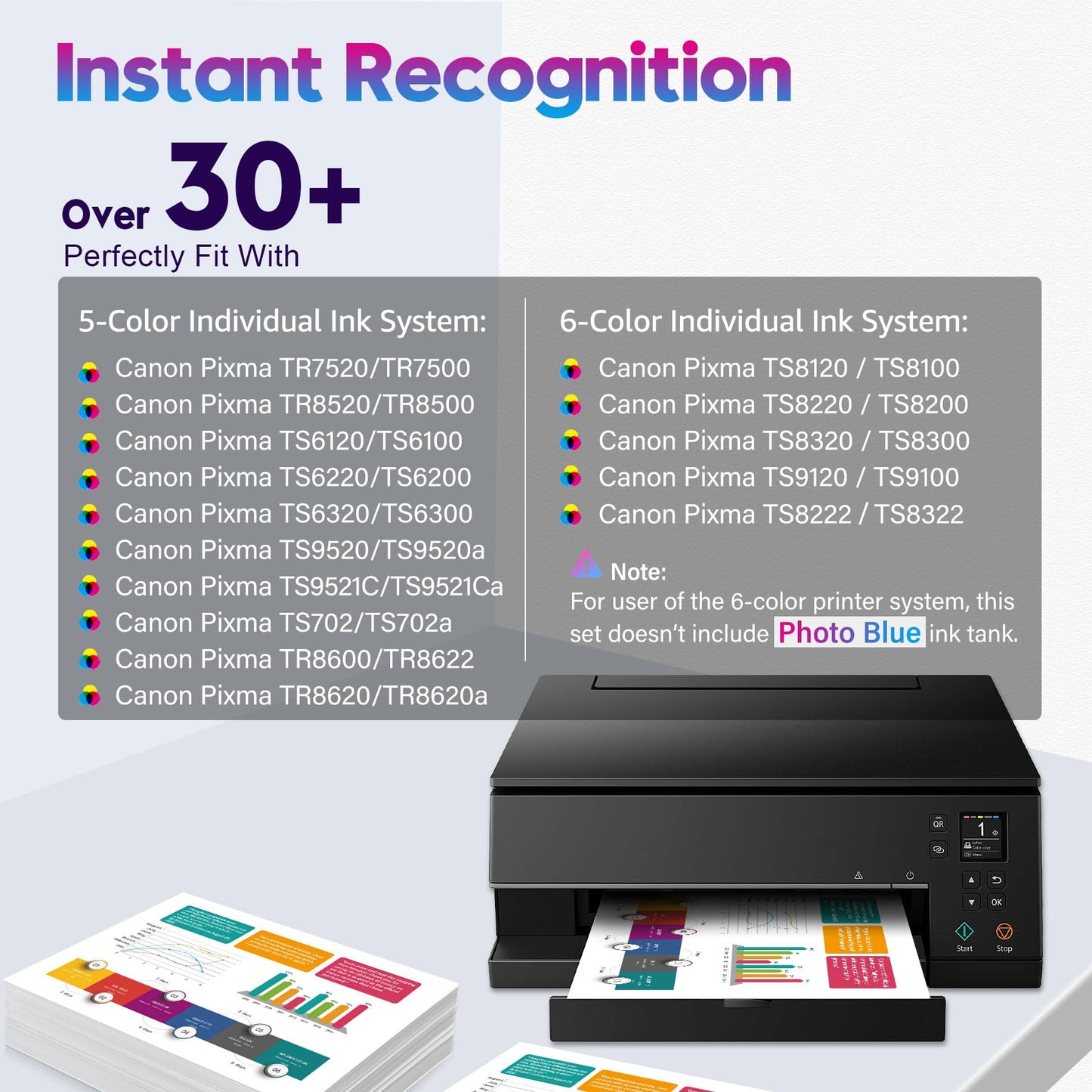 ONLYU 280XXL 281XXL Compatible for Canon Ink 280 and 281 Cartridges PGI-280XXL CLI-281XXL for Canon TR8620a Ink Cartridges for Pixma TR8620 TR8620a