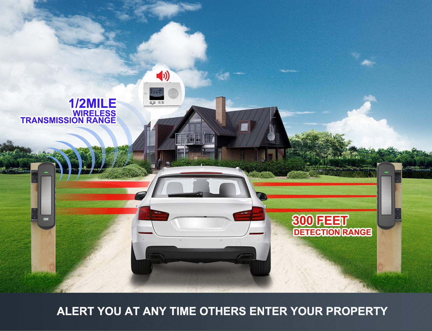 HTZSAFE Solar Wireless Driveway Alarm System-1/2 Mile Long Transmission Range-300 Feet Wide Sensor Range-No Wiring No Need Replace Battery-Outdoor